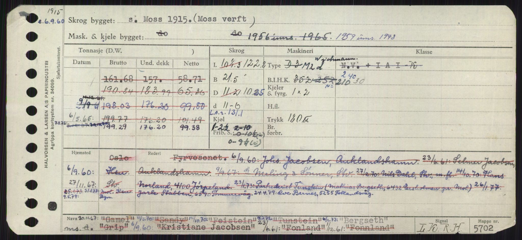 Sjøfartsdirektoratet med forløpere, Skipsmålingen, AV/RA-S-1627/H/Ha/L0001/0001: Fartøy, A-Eig / Fartøy A-Bjøn, s. 857