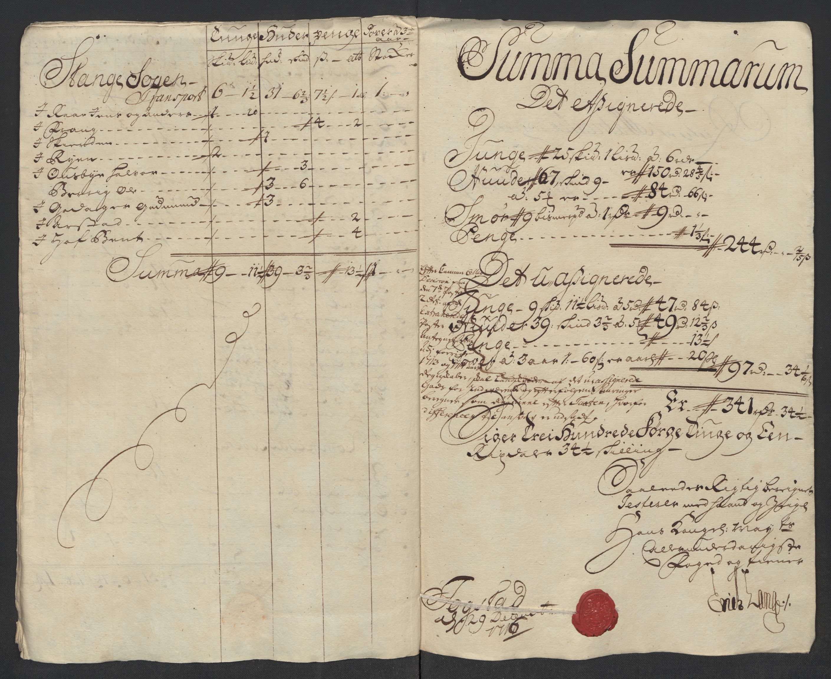 Rentekammeret inntil 1814, Reviderte regnskaper, Fogderegnskap, AV/RA-EA-4092/R16/L1055: Fogderegnskap Hedmark, 1716, s. 193