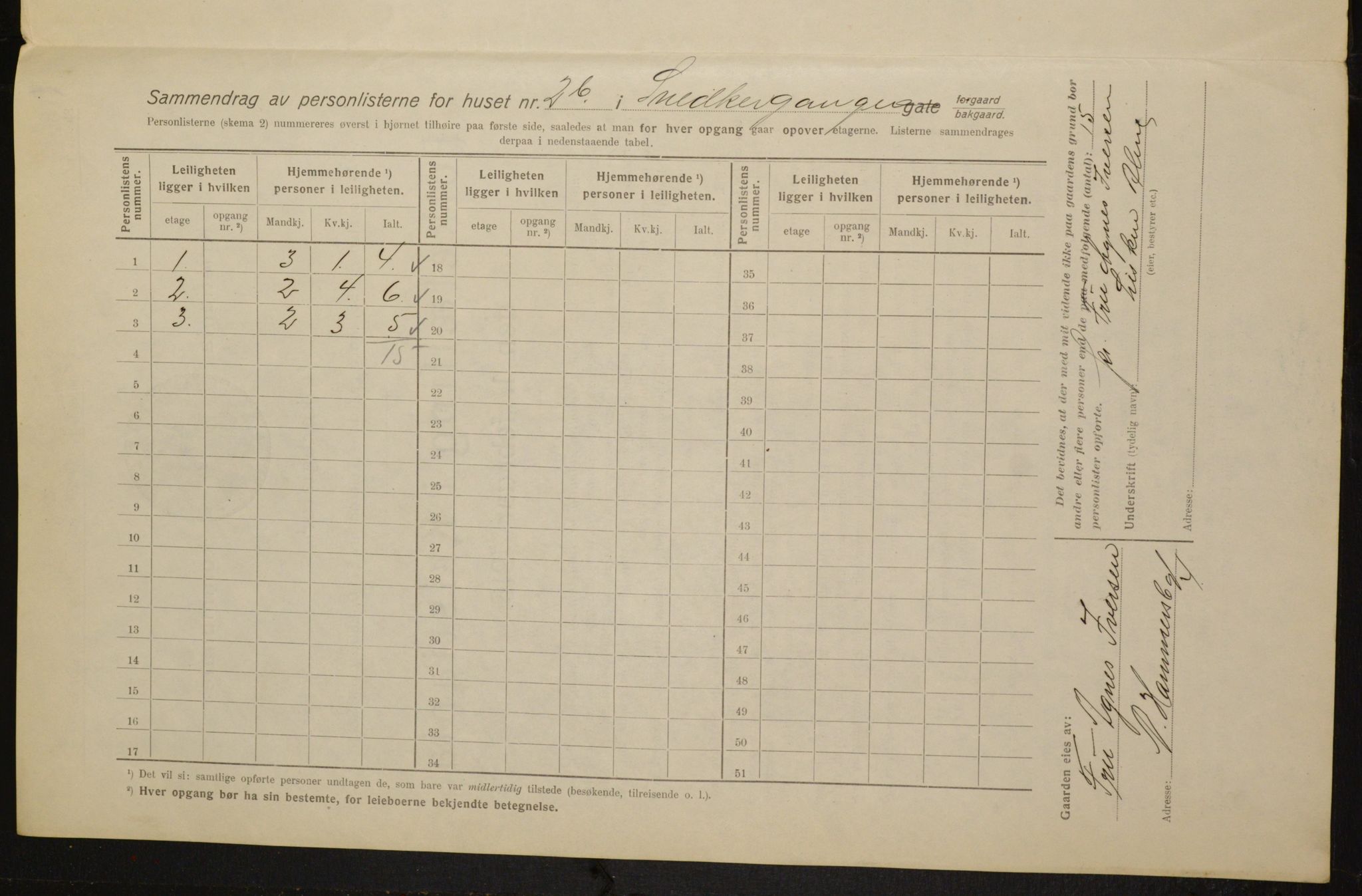 OBA, Kommunal folketelling 1.2.1916 for Kristiania, 1916, s. 100424