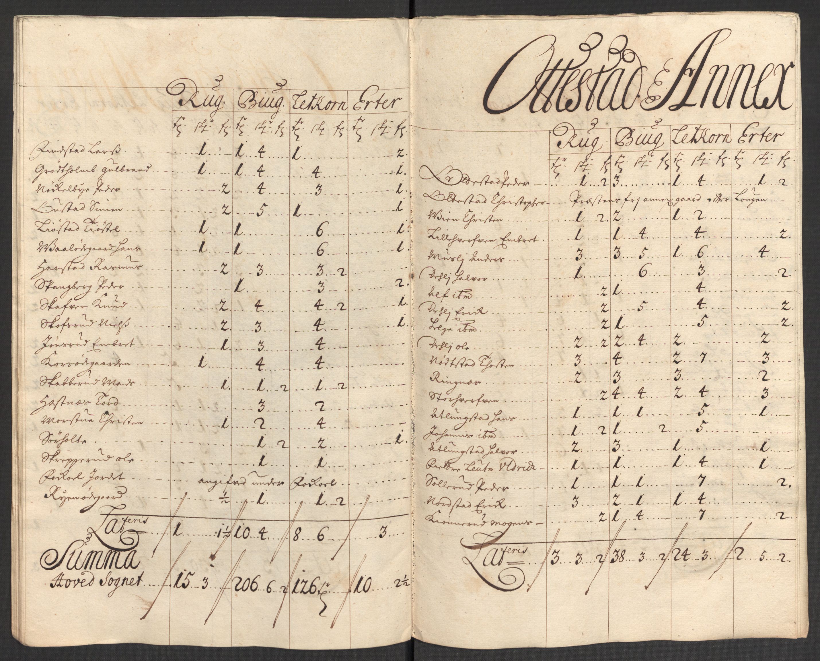 Rentekammeret inntil 1814, Reviderte regnskaper, Fogderegnskap, RA/EA-4092/R16/L1042: Fogderegnskap Hedmark, 1705, s. 58