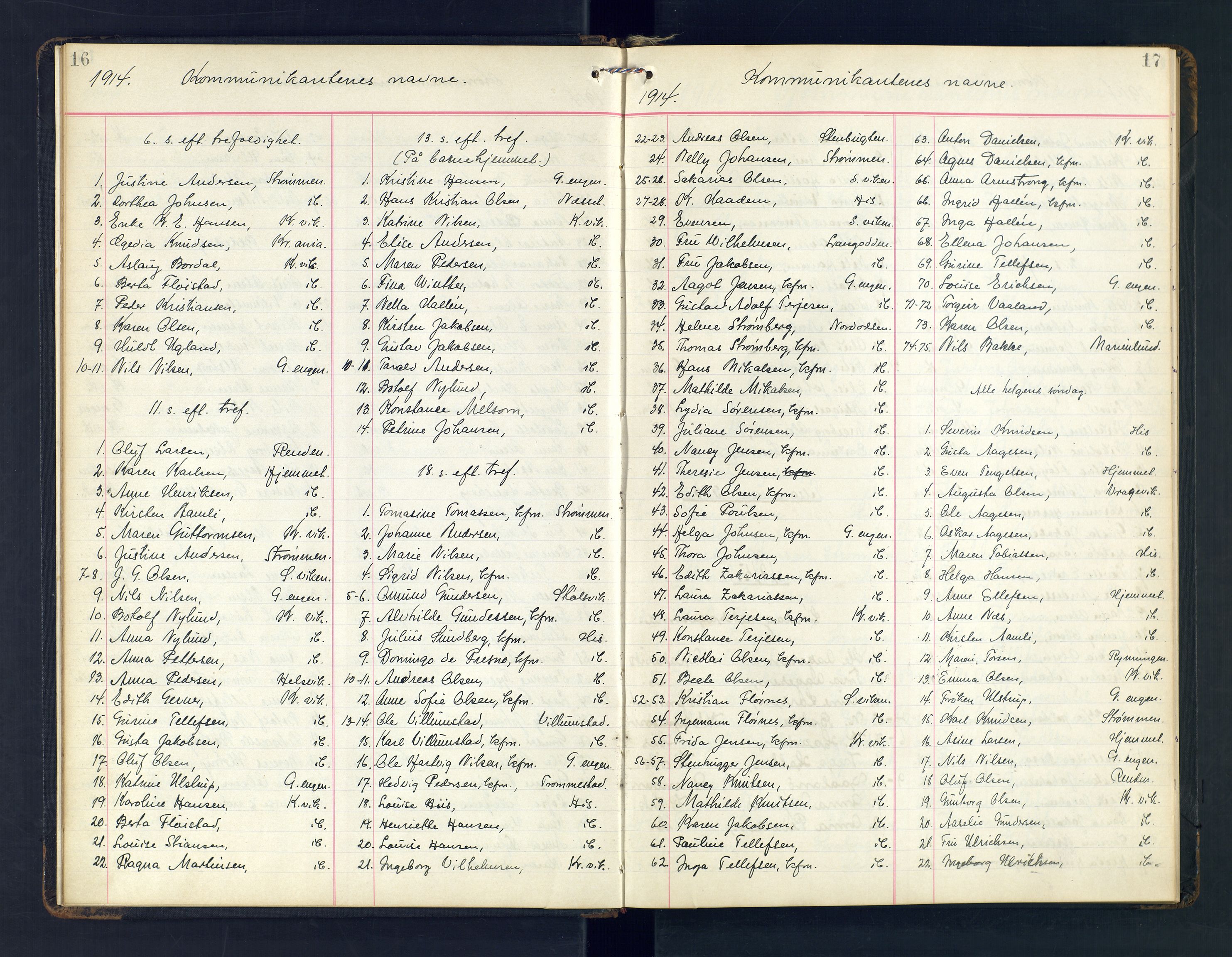 Hisøy sokneprestkontor, AV/SAK-1111-0020/F/Fc/L0002: Kommunikantprotokoll nr. C 2, 1911-1977, s. 16-17