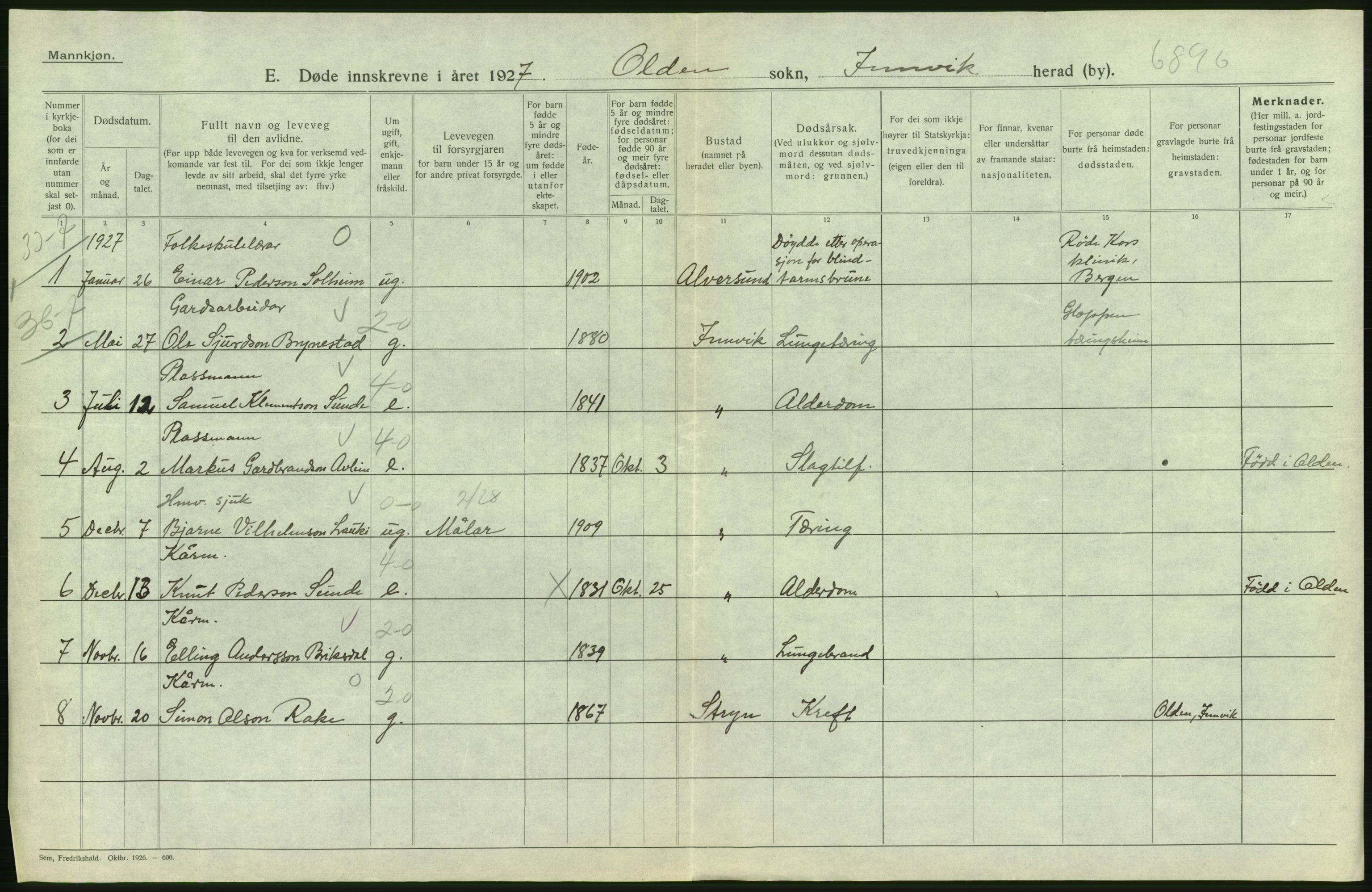 Statistisk sentralbyrå, Sosiodemografiske emner, Befolkning, AV/RA-S-2228/D/Df/Dfc/Dfcg/L0030: Sogn og Fjordane fylke: Gifte, døde. Bygder., 1927, s. 356