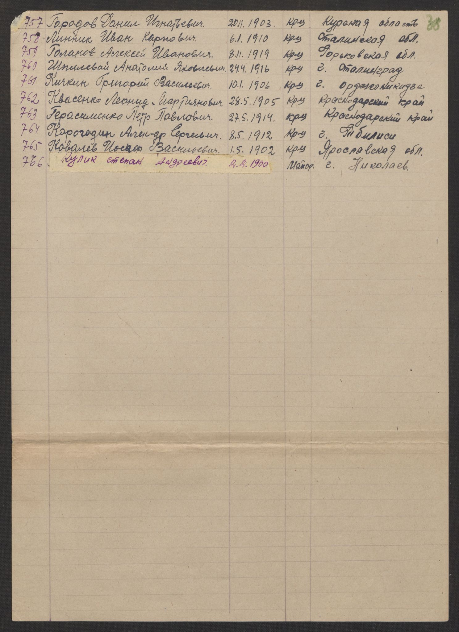Flyktnings- og fangedirektoratet, Repatrieringskontoret, AV/RA-S-1681/D/Db/L0017: Displaced Persons (DPs) og sivile tyskere, 1945-1948, s. 54