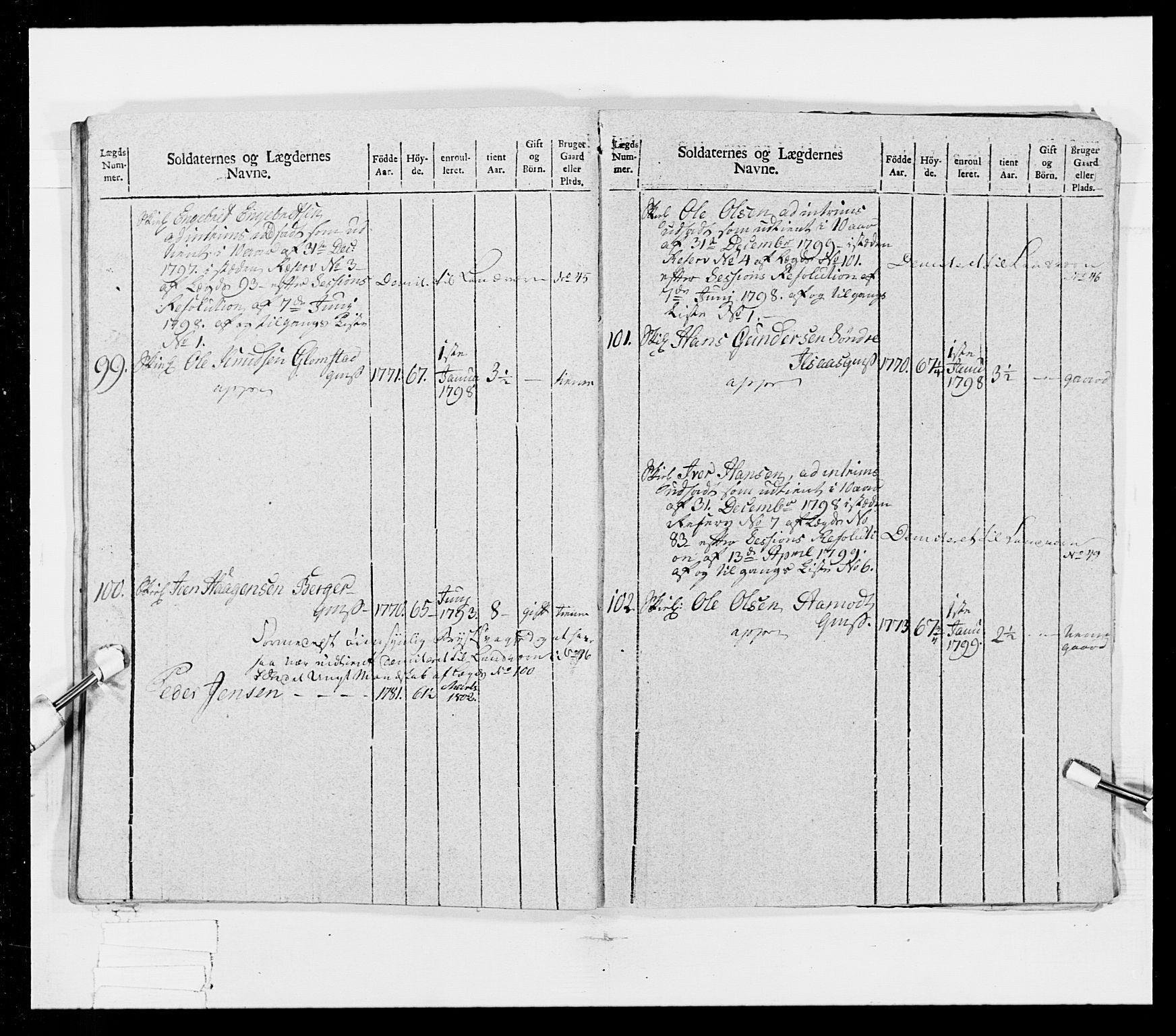 Generalitets- og kommissariatskollegiet, Det kongelige norske kommissariatskollegium, RA/EA-5420/E/Eh/L0025: Skiløperkompaniene, 1766-1803, s. 208