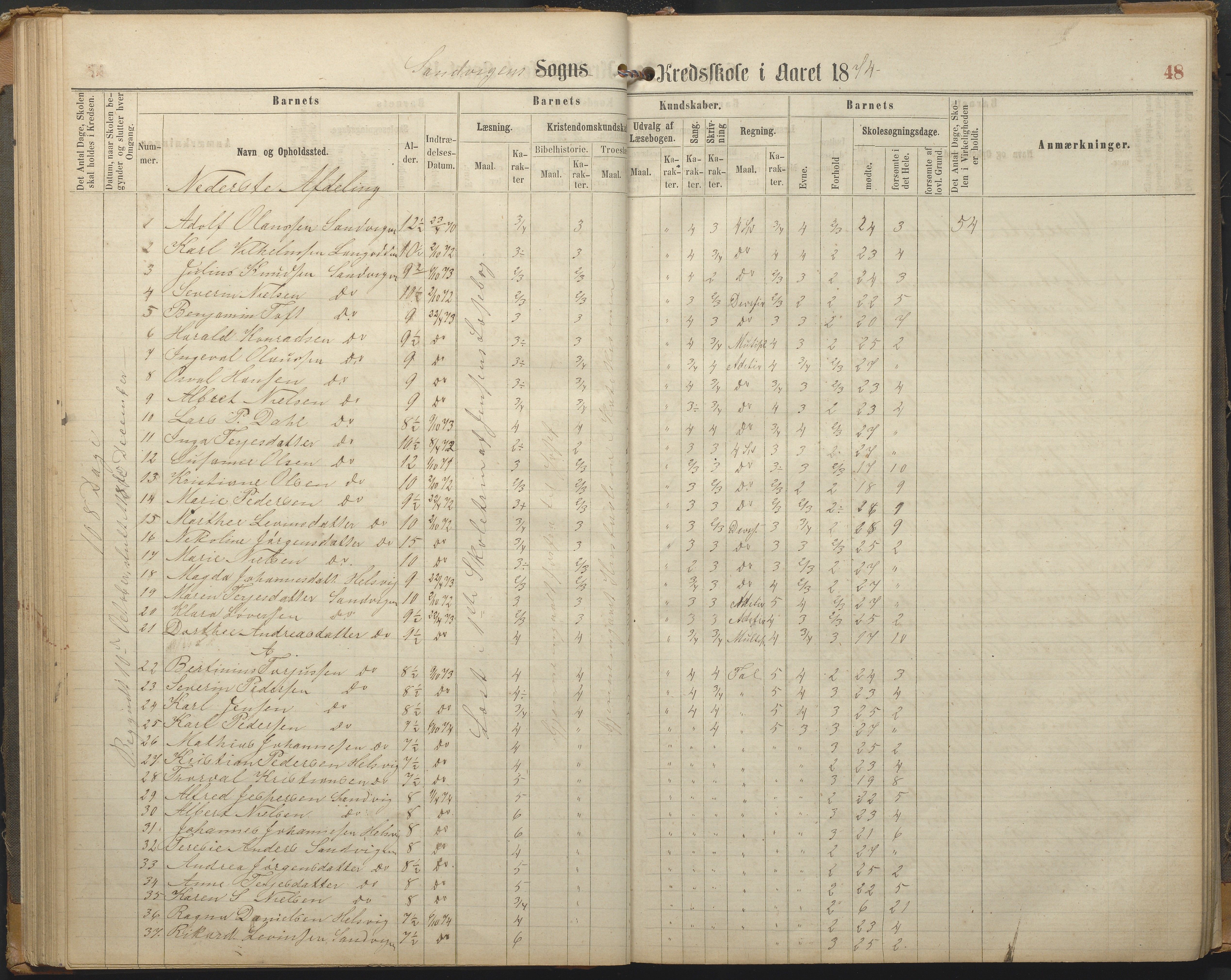 Hisøy kommune frem til 1991, AAKS/KA0922-PK/33/L0002: Skoleprotokoll, 1863-1881, s. 48