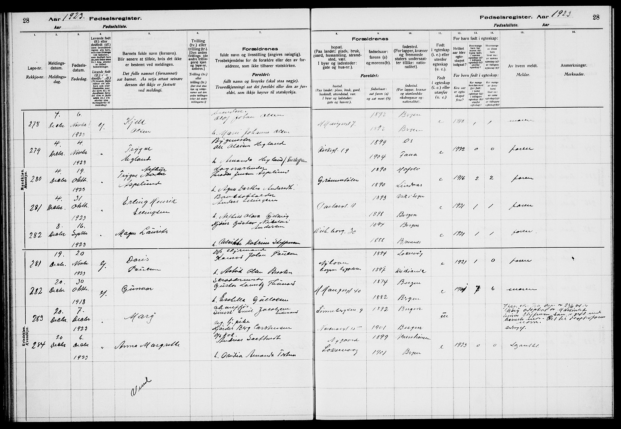 Sandviken Sokneprestembete, AV/SAB-A-77601/I/Ib/L00A3: Fødselsregister nr. A 3, 1923-1926, s. 28
