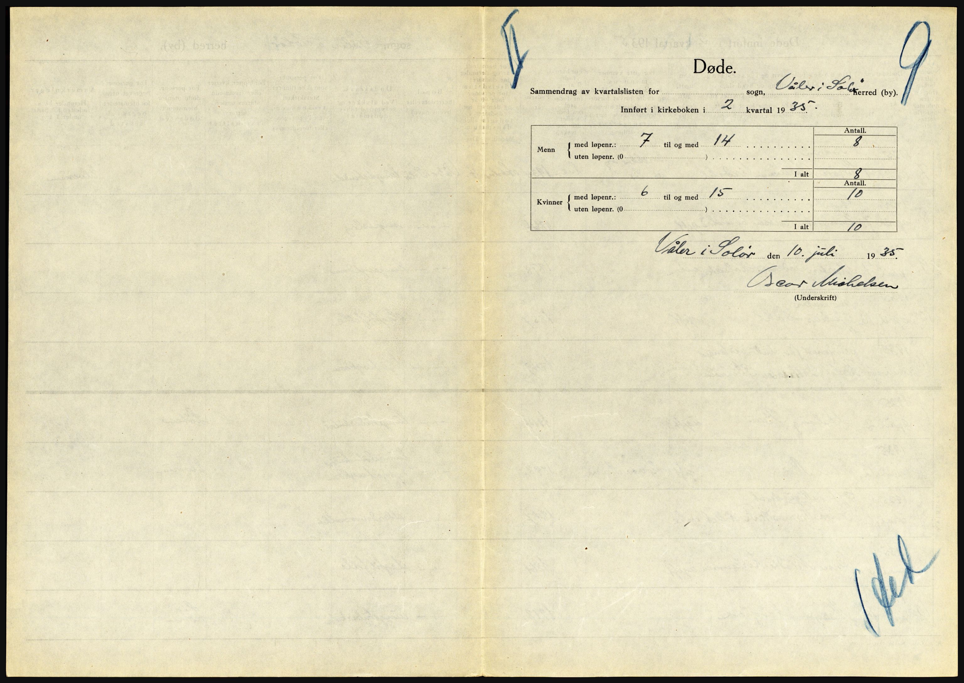 Statistisk sentralbyrå, Sosiodemografiske emner, Befolkning, AV/RA-S-2228/D/Df/Dfd/Dfde/L0010: Hedmark, 1935, s. 717