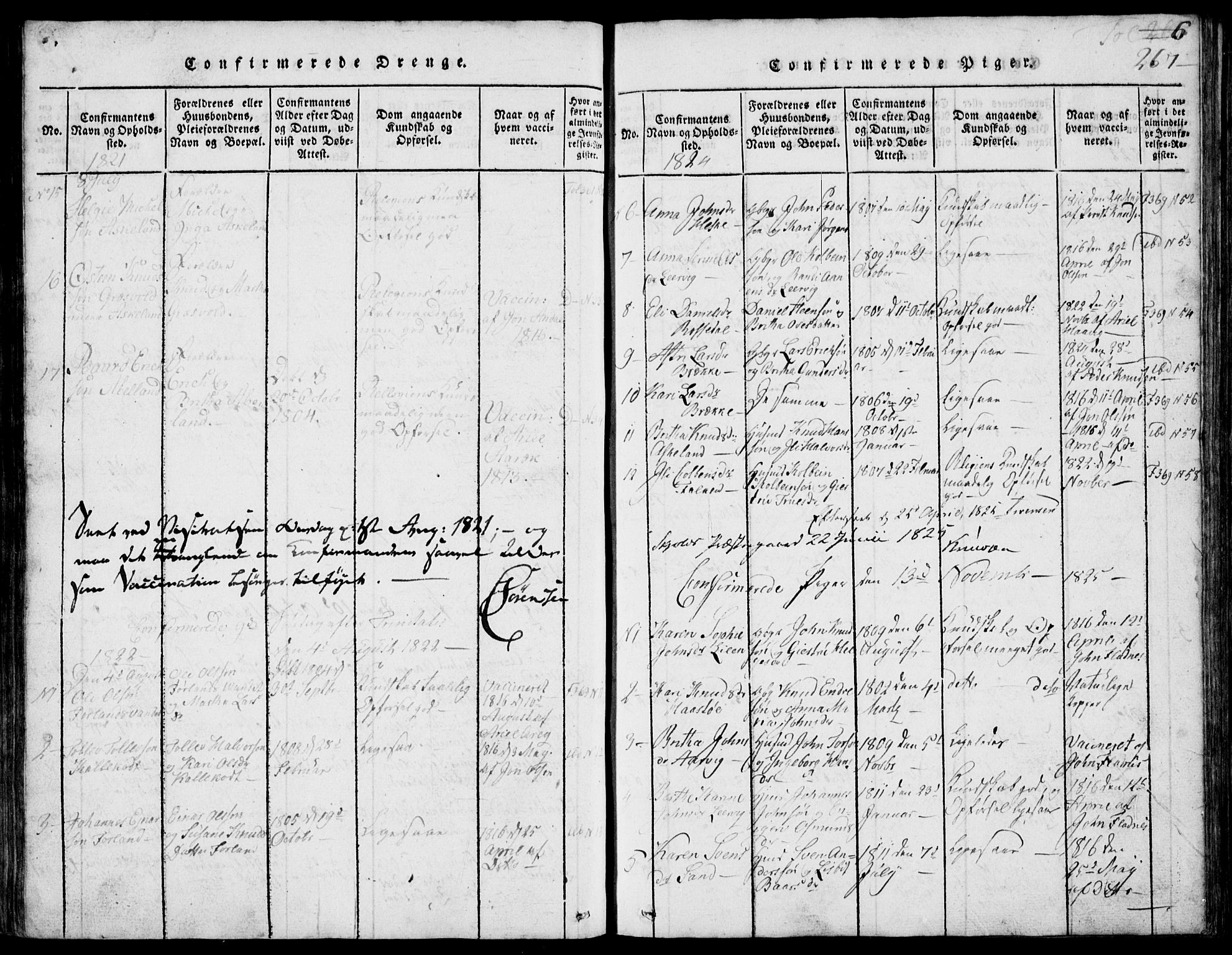 Skjold sokneprestkontor, AV/SAST-A-101847/H/Ha/Hab/L0002: Klokkerbok nr. B 2 /1, 1815-1830, s. 267