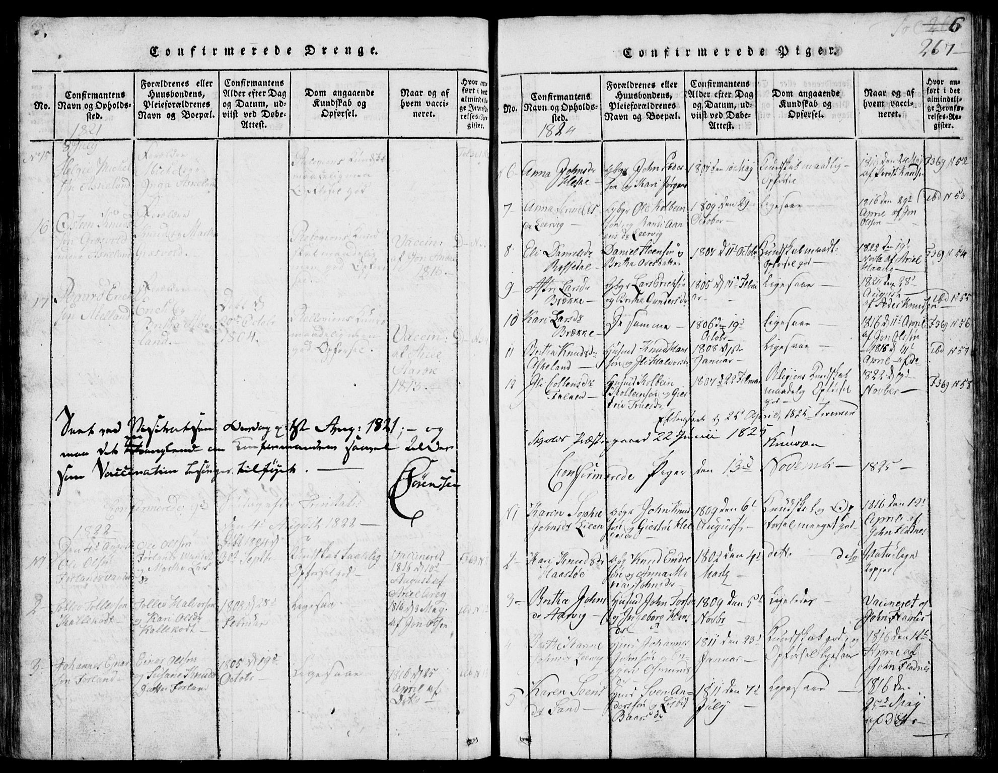 Skjold sokneprestkontor, SAST/A-101847/H/Ha/Hab/L0002: Klokkerbok nr. B 2 /1, 1815-1830, s. 267