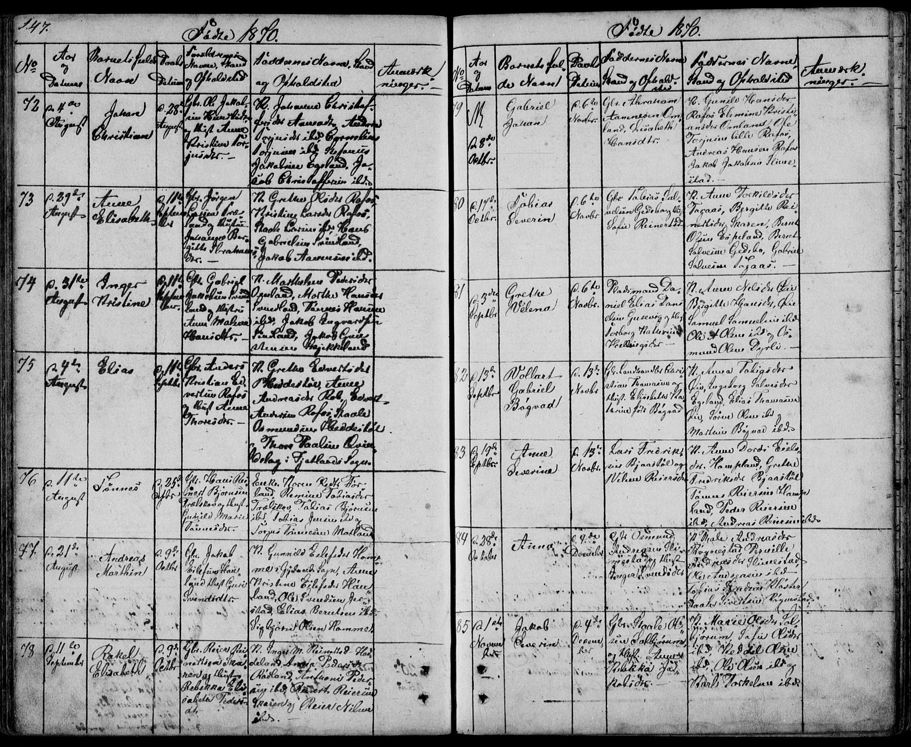 Kvinesdal sokneprestkontor, AV/SAK-1111-0026/F/Fb/Fbb/L0001: Klokkerbok nr. B 1, 1852-1872, s. 147