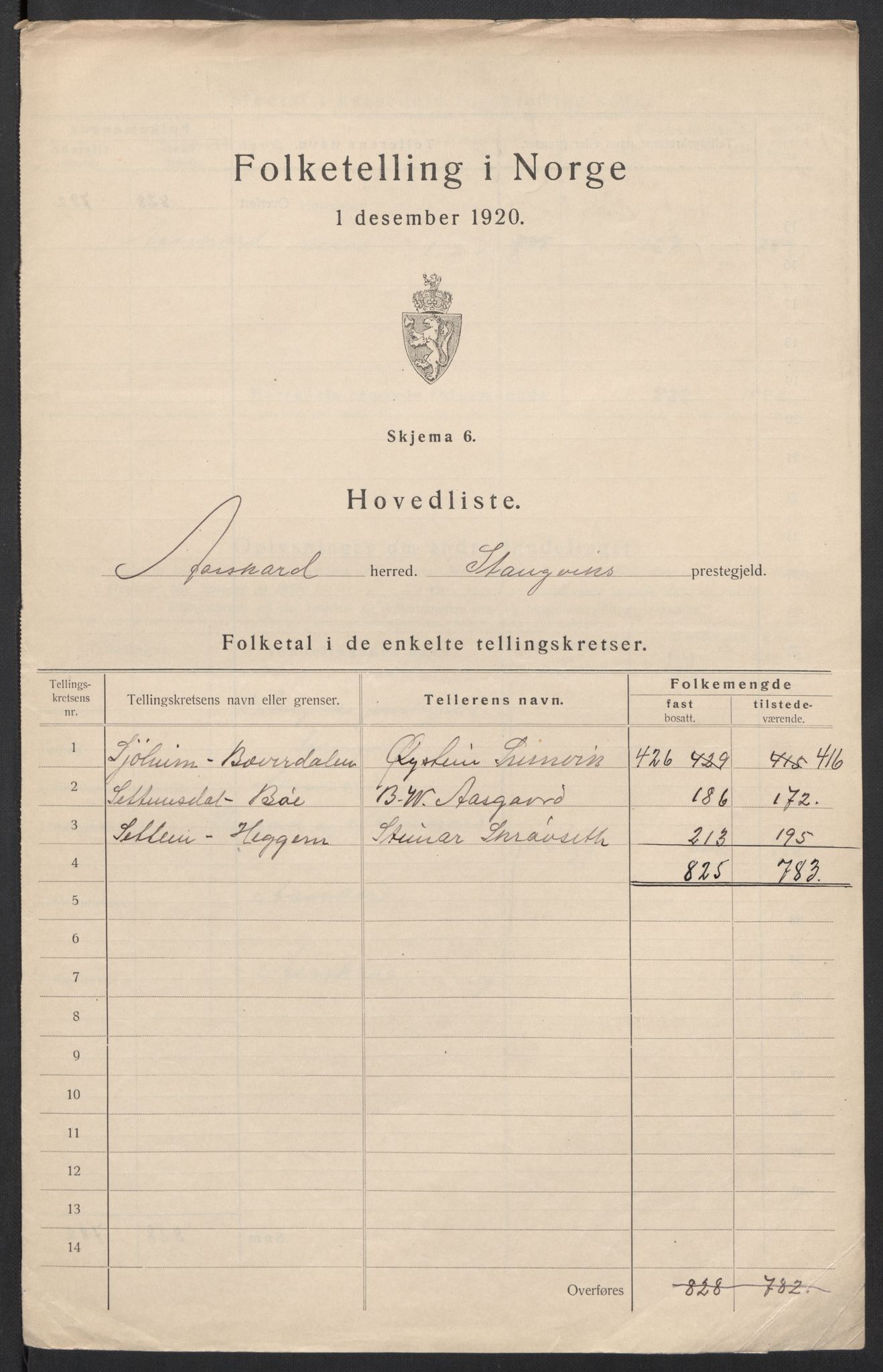 SAT, Folketelling 1920 for 1565 Åsskard herred, 1920, s. 5