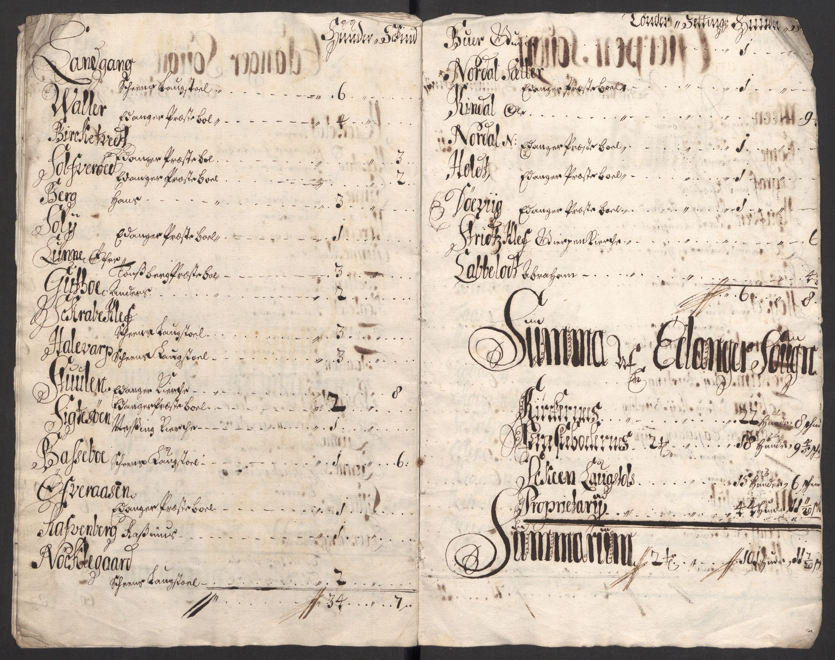 Rentekammeret inntil 1814, Reviderte regnskaper, Fogderegnskap, RA/EA-4092/R36/L2117: Fogderegnskap Øvre og Nedre Telemark og Bamble, 1707, s. 518
