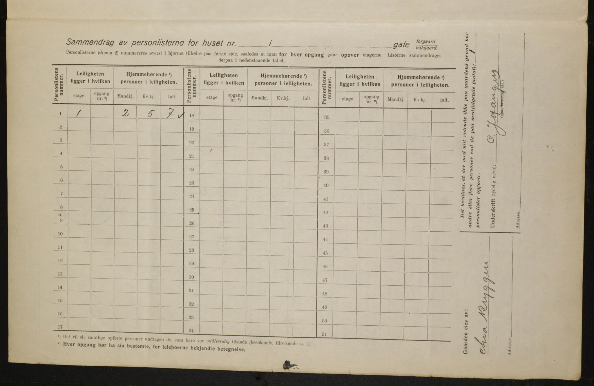 OBA, Kommunal folketelling 1.2.1916 for Kristiania, 1916, s. 105694