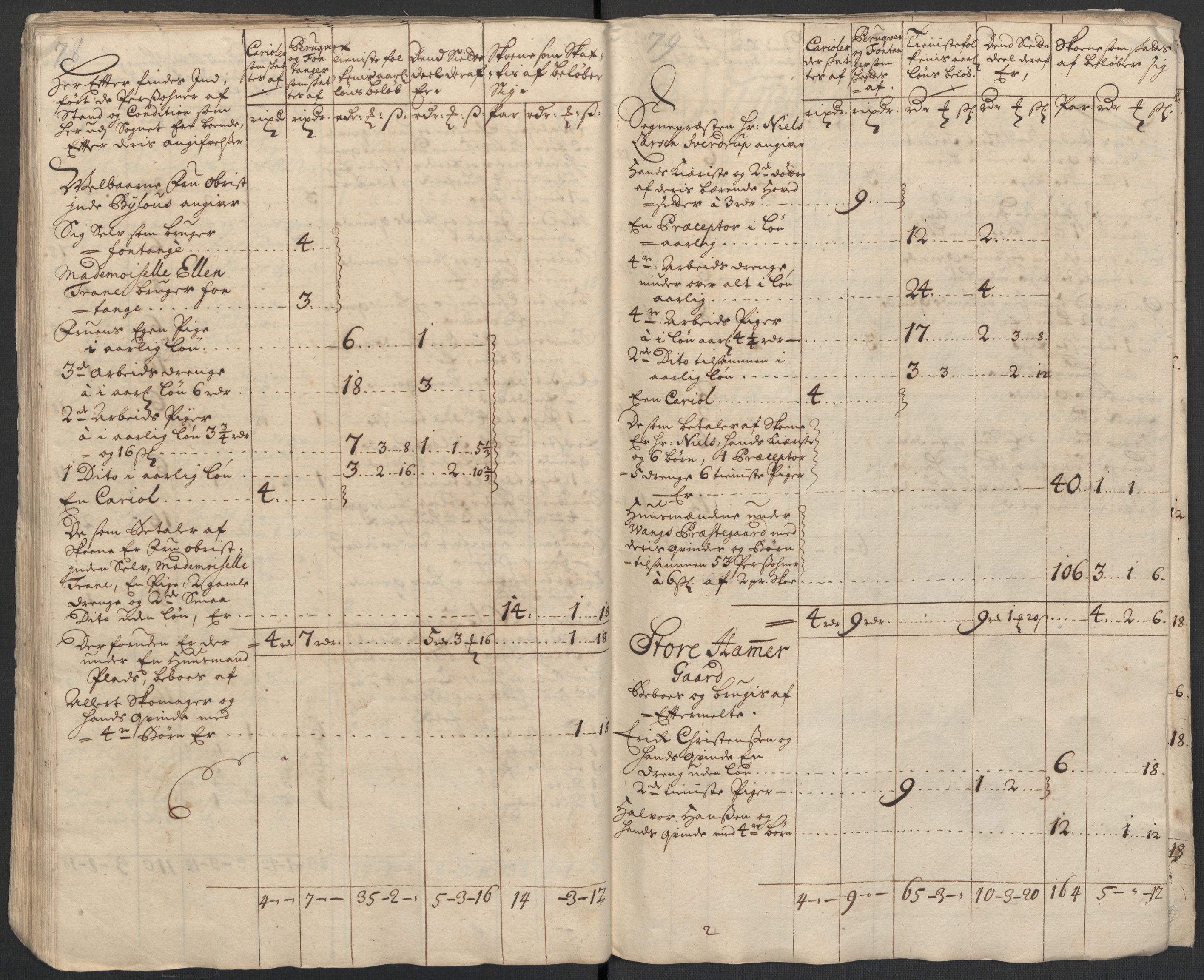 Rentekammeret inntil 1814, Reviderte regnskaper, Fogderegnskap, AV/RA-EA-4092/R16/L1047: Fogderegnskap Hedmark, 1711, s. 248