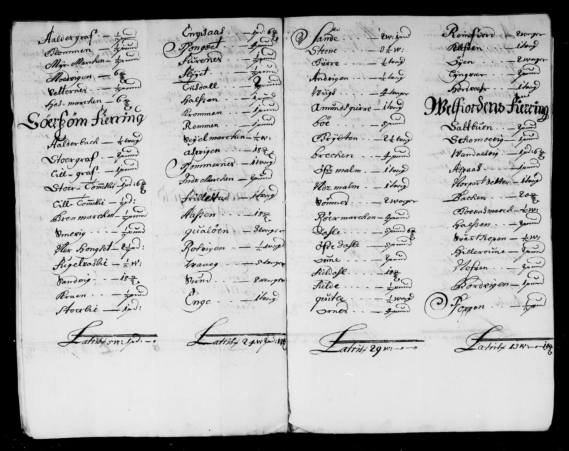 Rentekammeret inntil 1814, Reviderte regnskaper, Stiftamtstueregnskaper, Trondheim stiftamt og Nordland amt, AV/RA-EA-6044/R/Rg/L0069: Trondheim stiftamt og Nordland amt, 1682