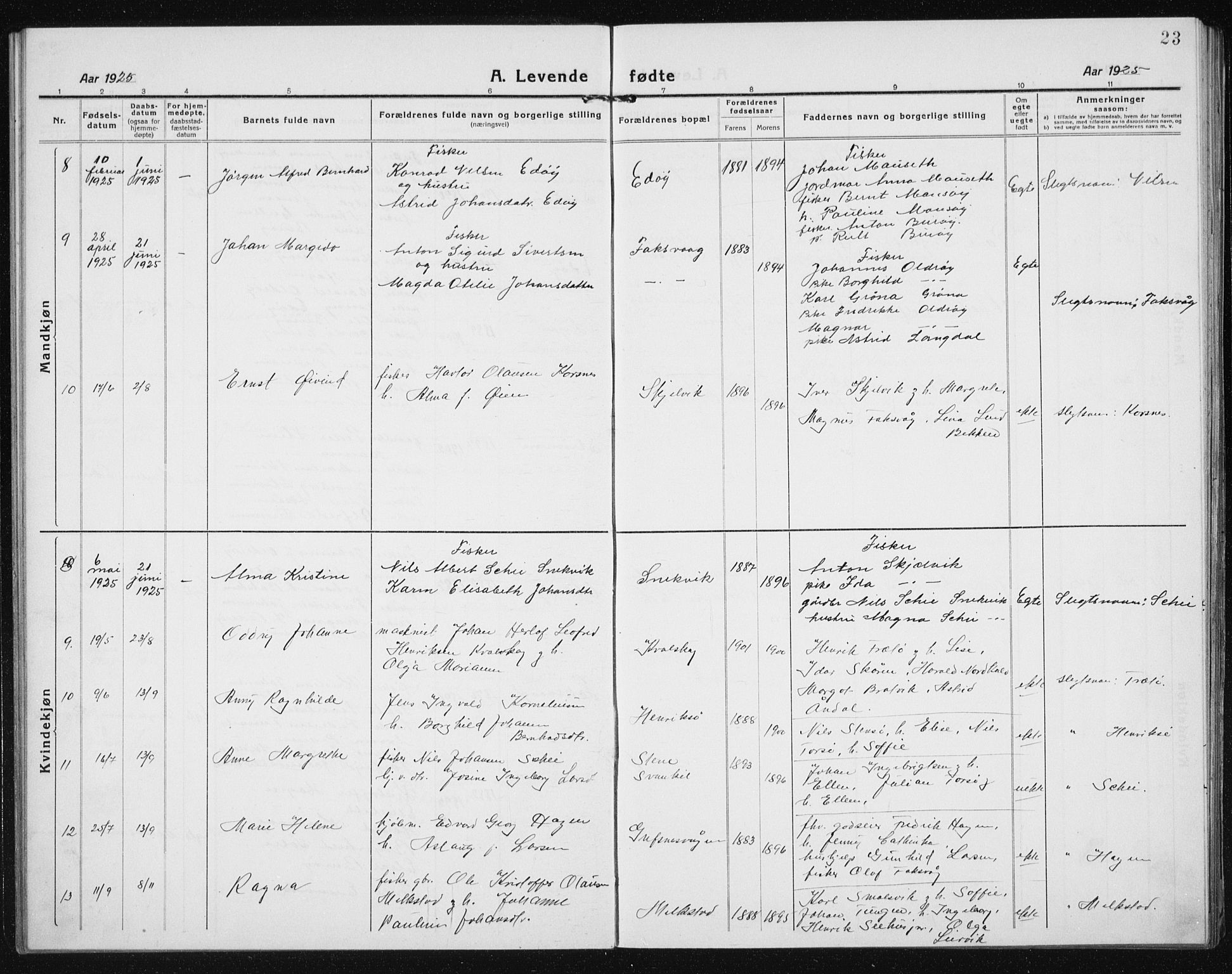 Ministerialprotokoller, klokkerbøker og fødselsregistre - Sør-Trøndelag, SAT/A-1456/635/L0554: Klokkerbok nr. 635C02, 1919-1942, s. 23