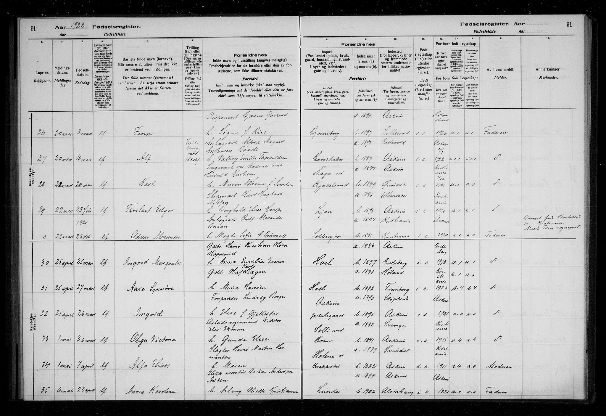 Askim prestekontor Kirkebøker, AV/SAO-A-10900/J/Ja/L0001: Fødselsregister nr. 1, 1916-1929, s. 91