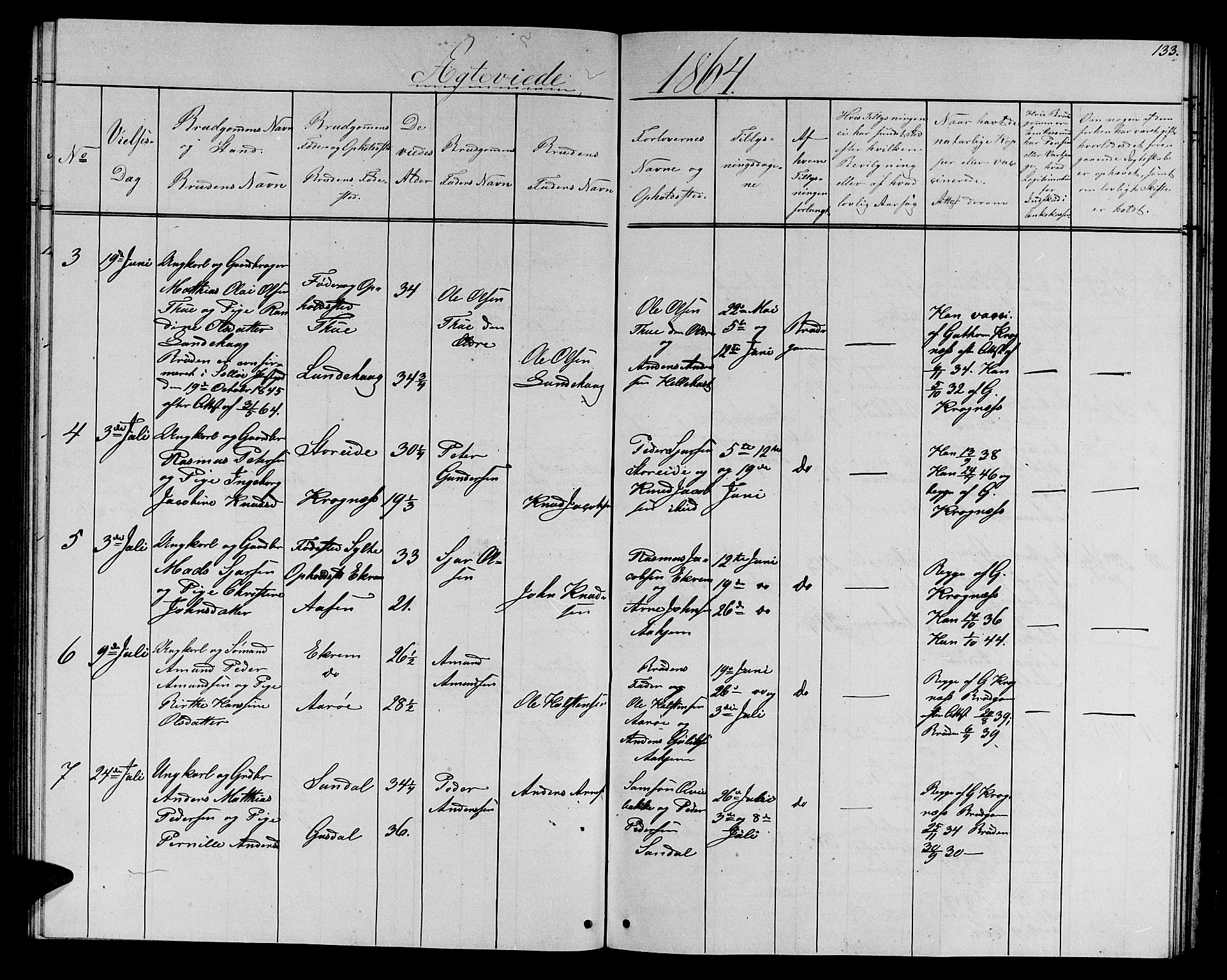 Ministerialprotokoller, klokkerbøker og fødselsregistre - Møre og Romsdal, SAT/A-1454/501/L0015: Klokkerbok nr. 501C01, 1854-1867, s. 133