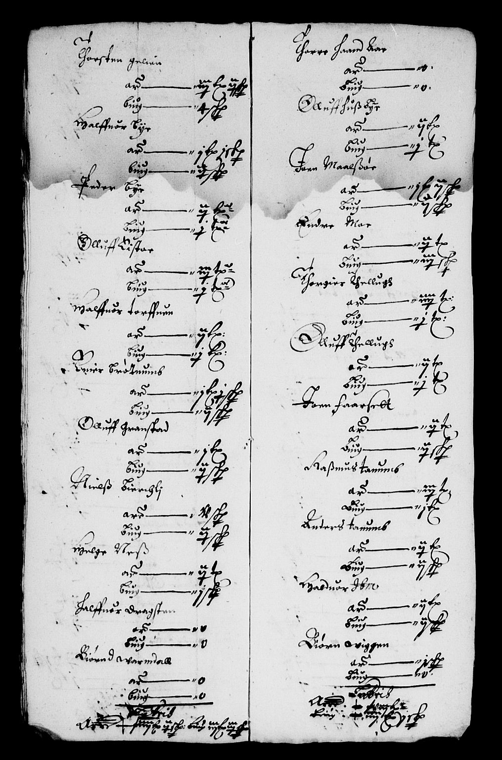 Rentekammeret inntil 1814, Reviderte regnskaper, Lensregnskaper, AV/RA-EA-5023/R/Rb/Rbw/L0145: Trondheim len, 1660-1662