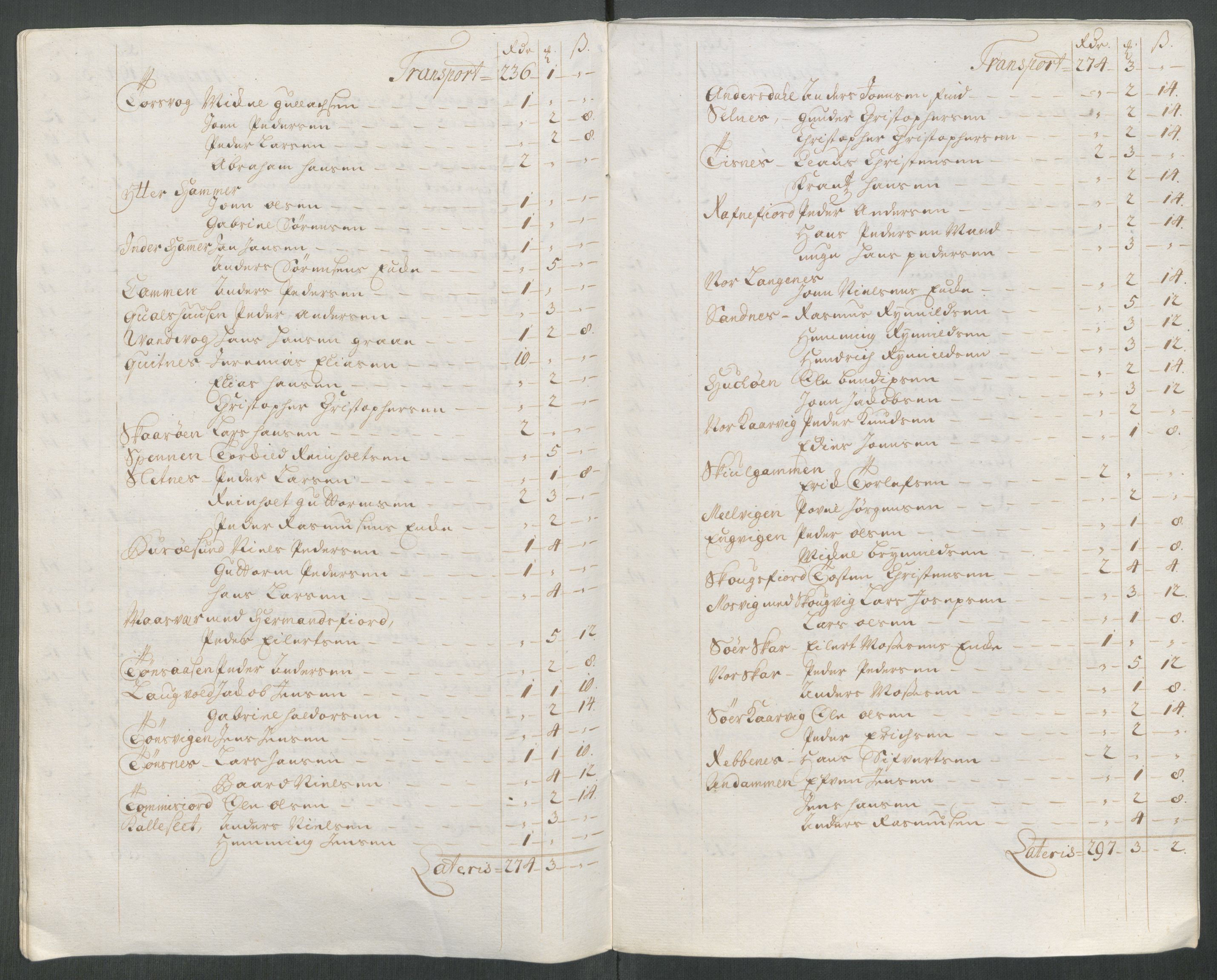 Rentekammeret inntil 1814, Reviderte regnskaper, Fogderegnskap, AV/RA-EA-4092/R68/L4763: Fogderegnskap Senja og Troms, 1717, s. 175