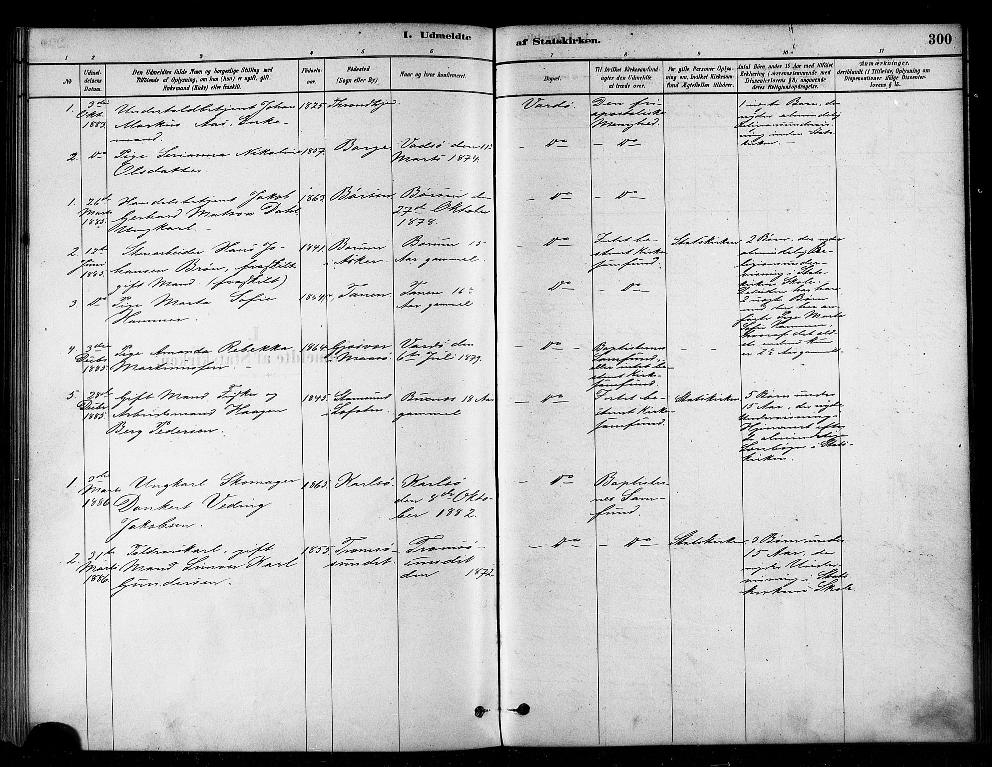 Vardø sokneprestkontor, AV/SATØ-S-1332/H/Ha/L0006kirke: Ministerialbok nr. 6, 1879-1886, s. 300