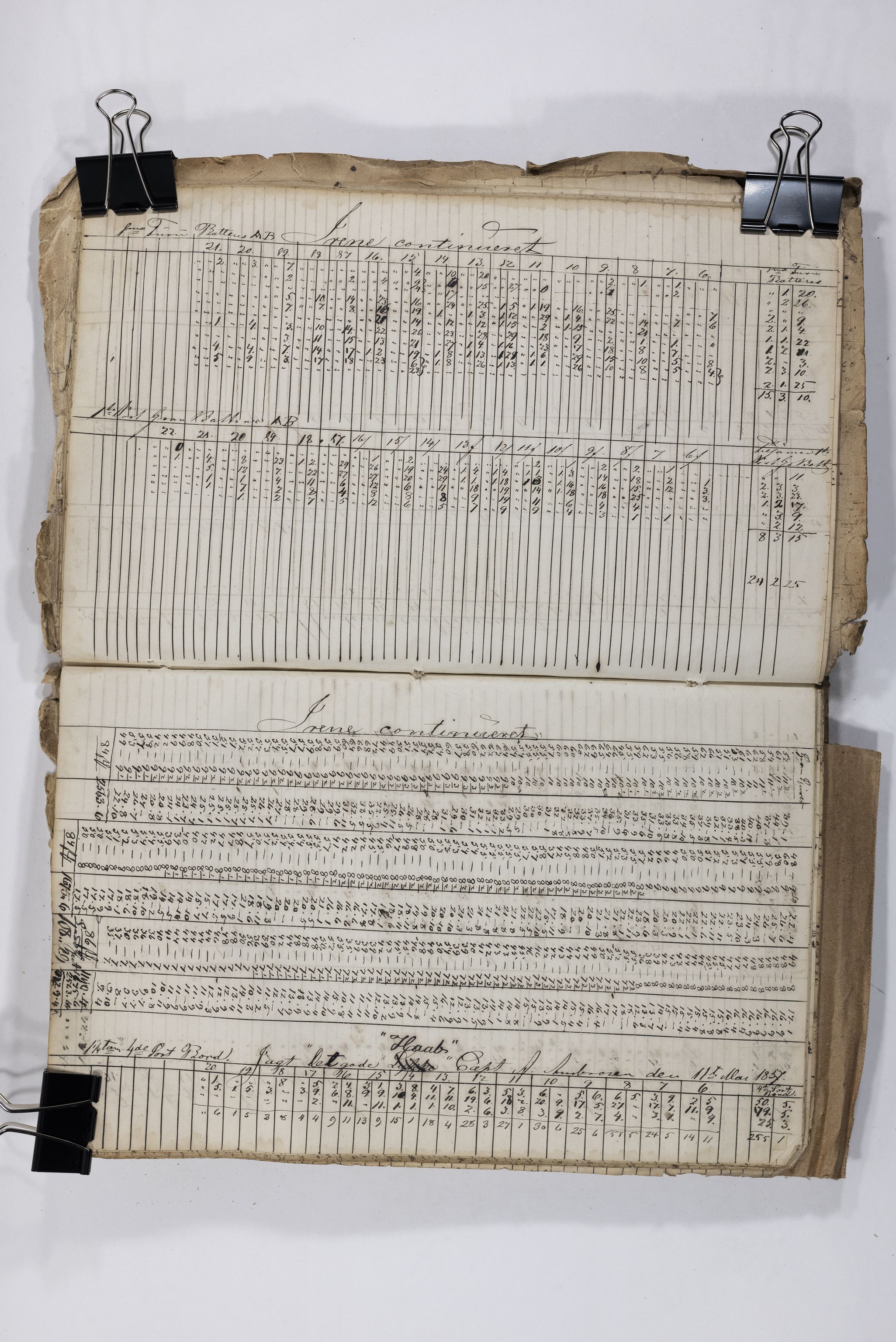 Blehr/ Kjellestad, TEMU/TGM-A-1212/E/Eb/L0007: Ladnings Liste for egne fartøier, 1856-1859, s. 25