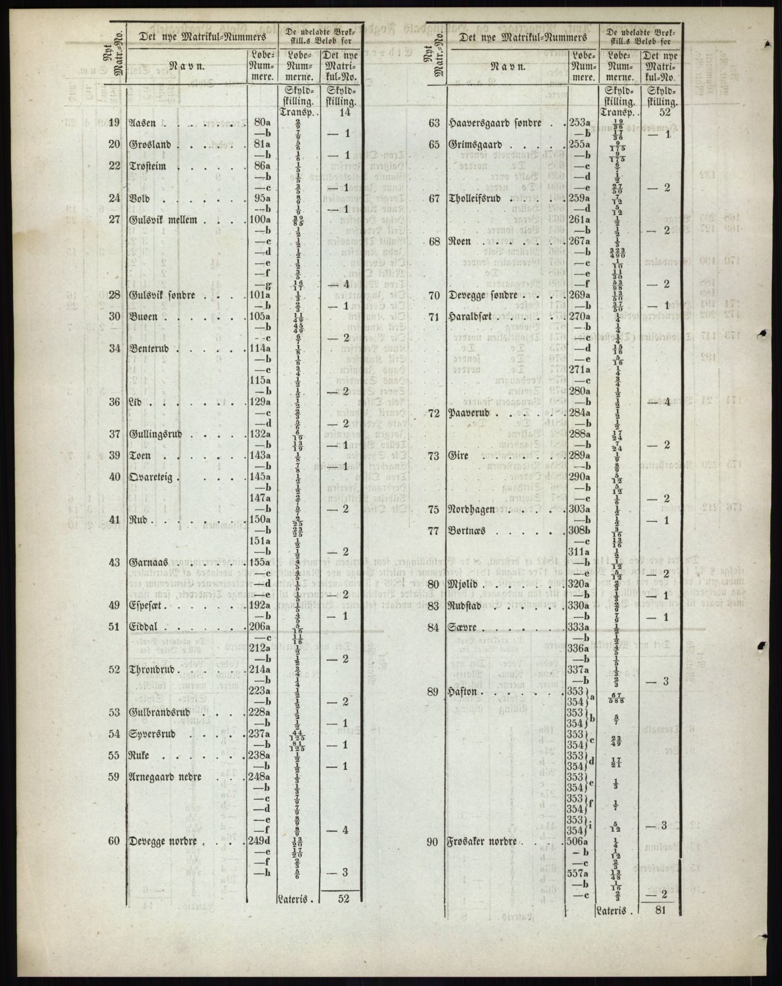 Andre publikasjoner, PUBL/PUBL-999/0002/0005: Bind 5 - Buskerud amt, 1838, s. 39