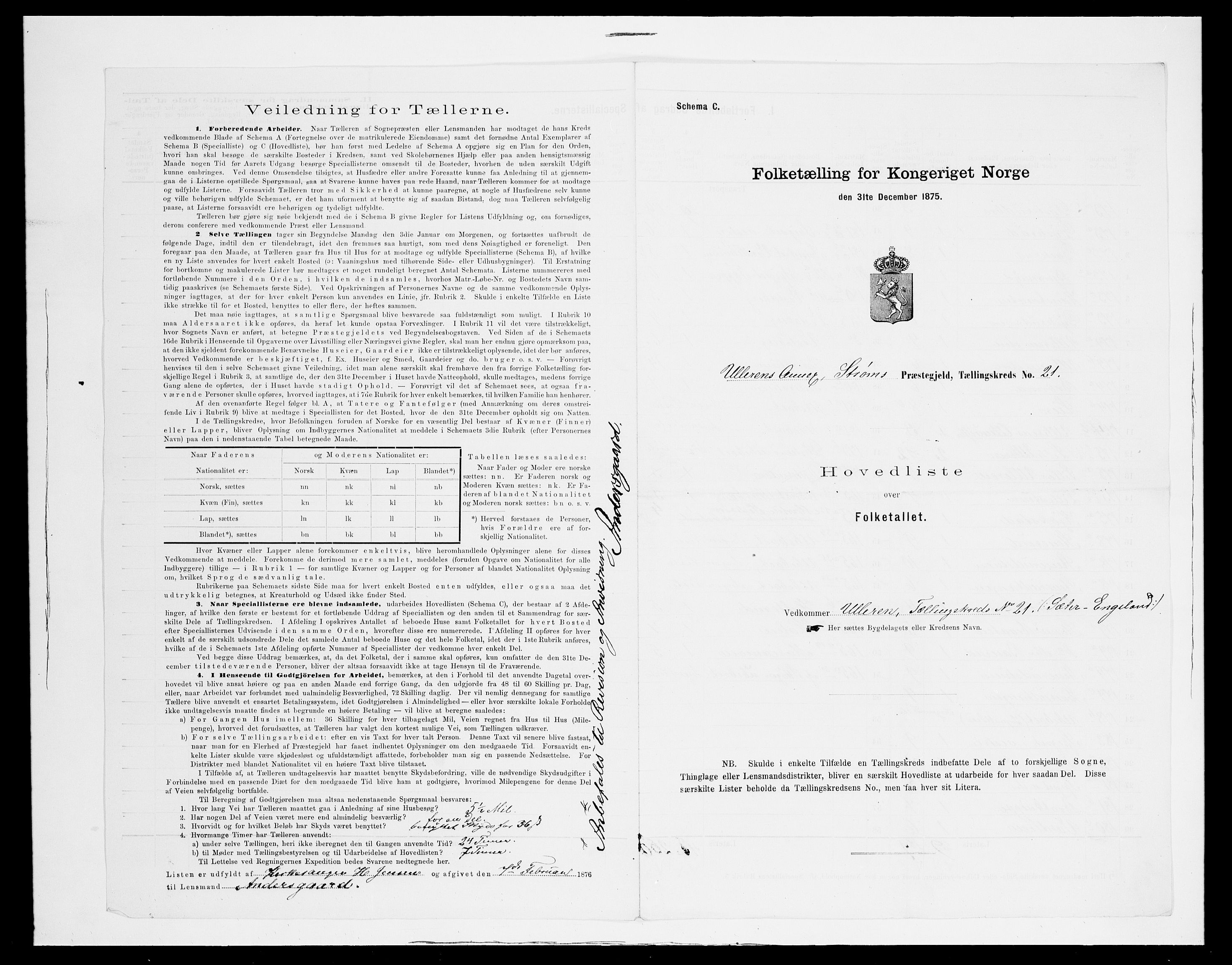 SAH, Folketelling 1875 for 0419P Sør-Odal prestegjeld, 1875, s. 67