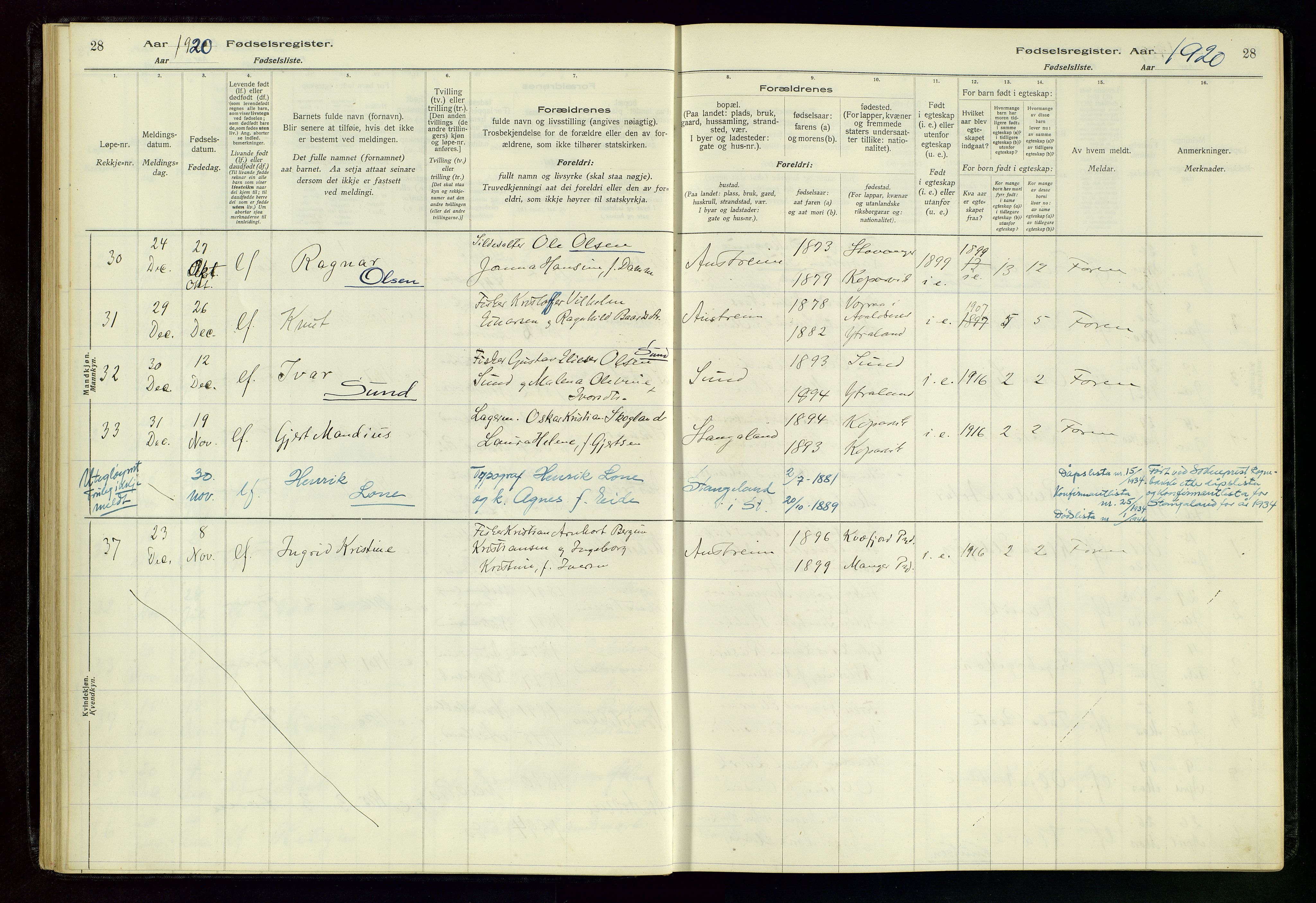 Kopervik sokneprestkontor, SAST/A-101850/I/Id/L0004: Fødselsregister nr. 4, 1916-1958, s. 28