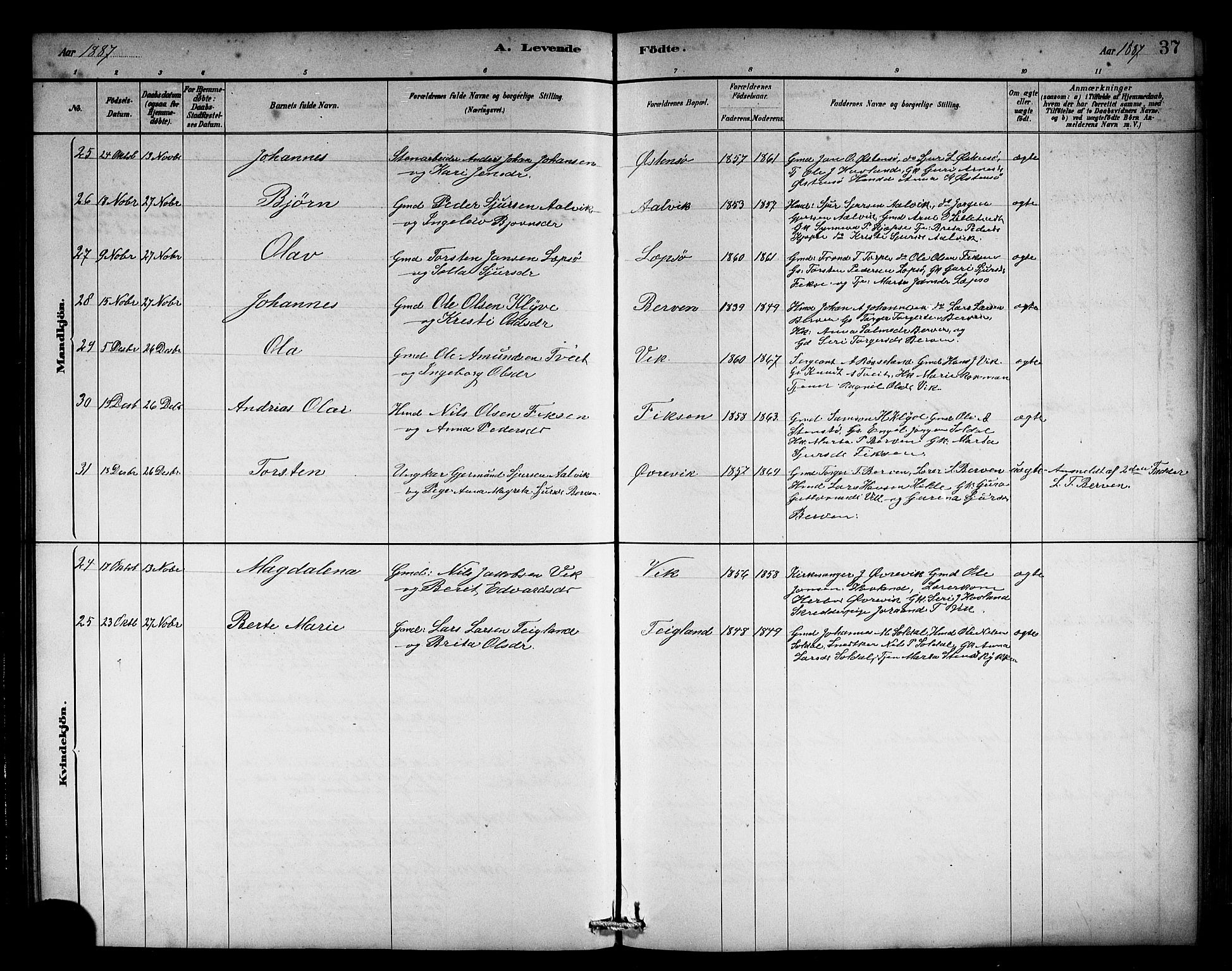 Kvam sokneprestembete, AV/SAB-A-76201/H/Hab: Klokkerbok nr. C 3, 1881-1905, s. 37