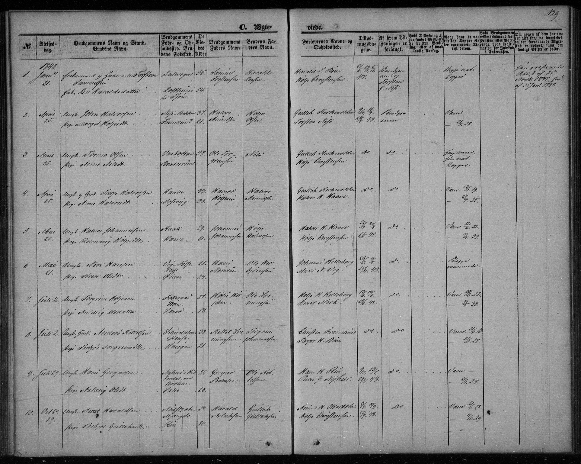 Gransherad kirkebøker, SAKO/A-267/F/Fa/L0002: Ministerialbok nr. I 2, 1844-1859, s. 129