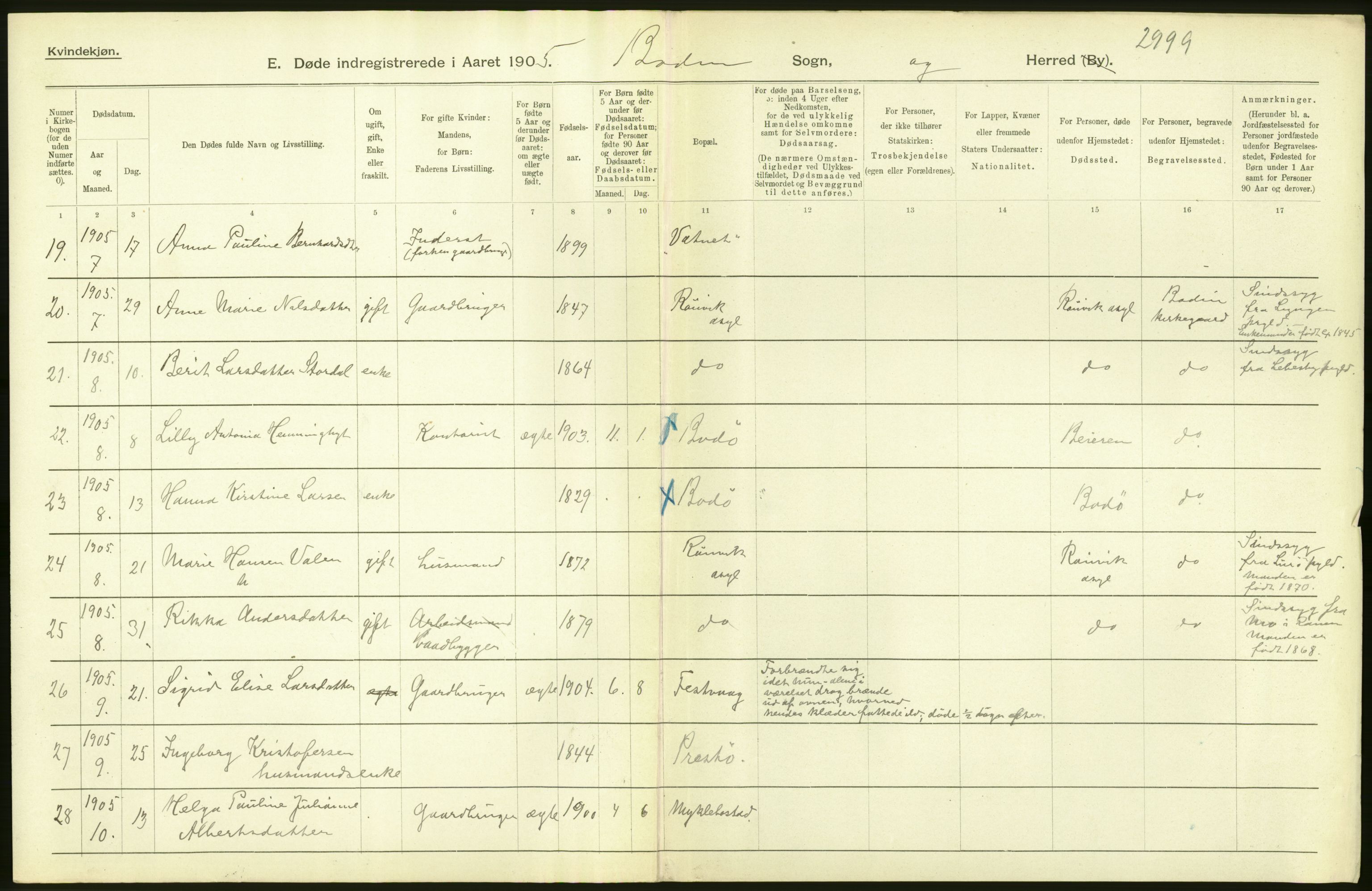 Statistisk sentralbyrå, Sosiodemografiske emner, Befolkning, RA/S-2228/D/Df/Dfa/Dfac/L0038: Nordlands amt: Døde, dødfødte, gifte. Bygder, 1905, s. 16