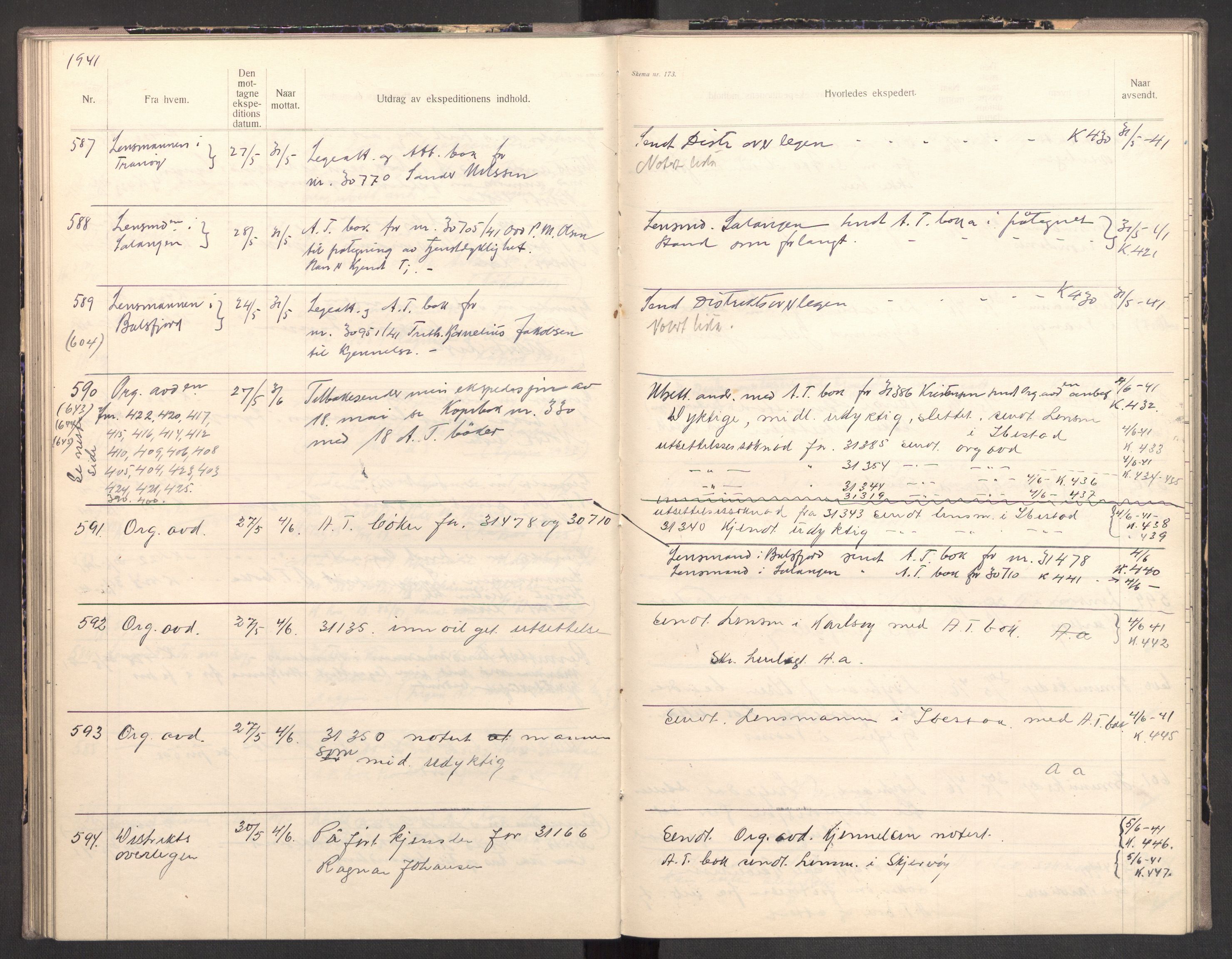 Norges arbeidstjeneste, AV/RA-S-5014/C/Ca/L0001: Journal for utskrivning Nordland og Troms, 1940-1942, s. 106