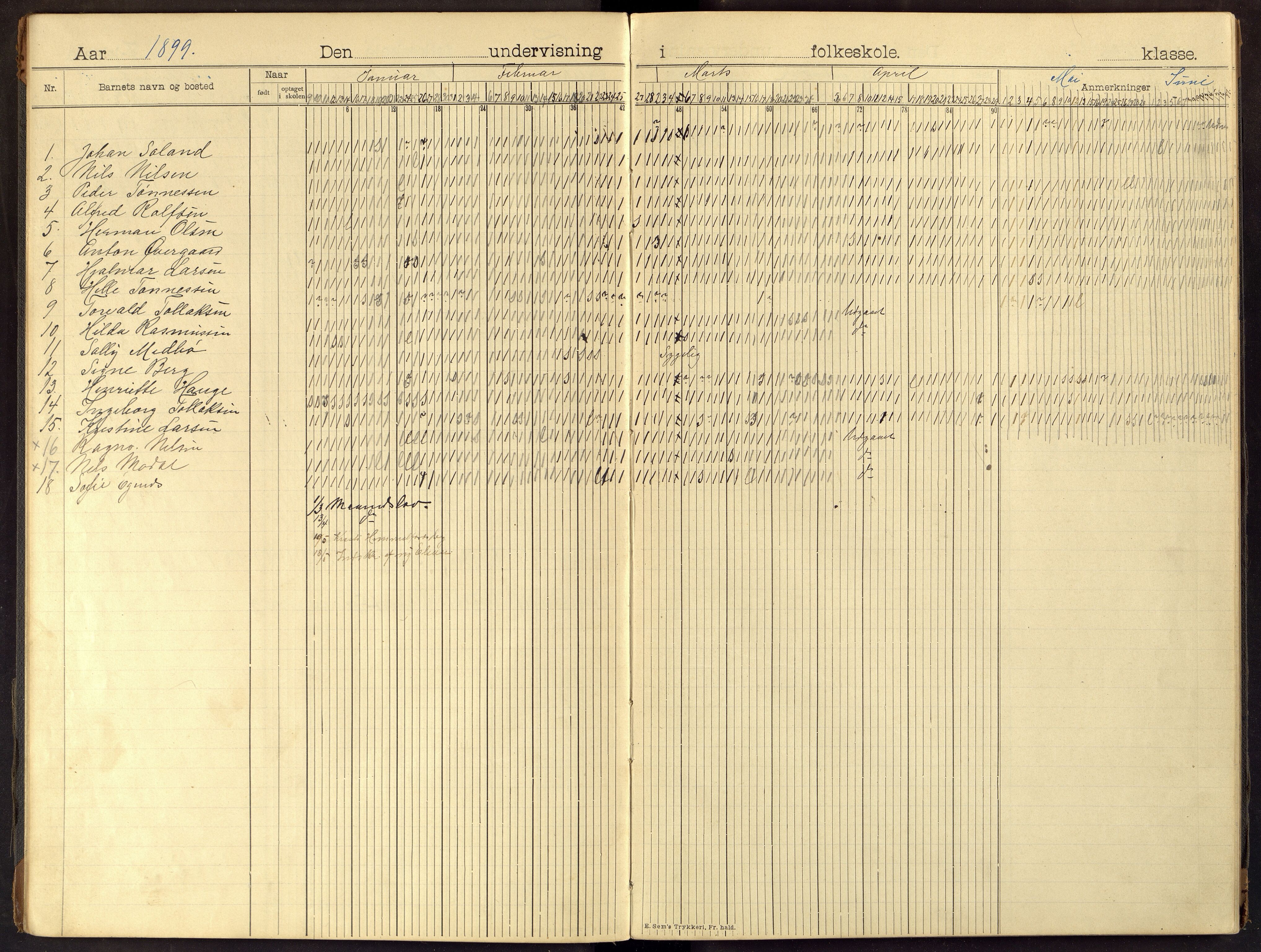 Flekkefjord By - Flekkefjord Folkeskole, ARKSOR/1004FG550/I/L0002: Dagbok, 1898-1910