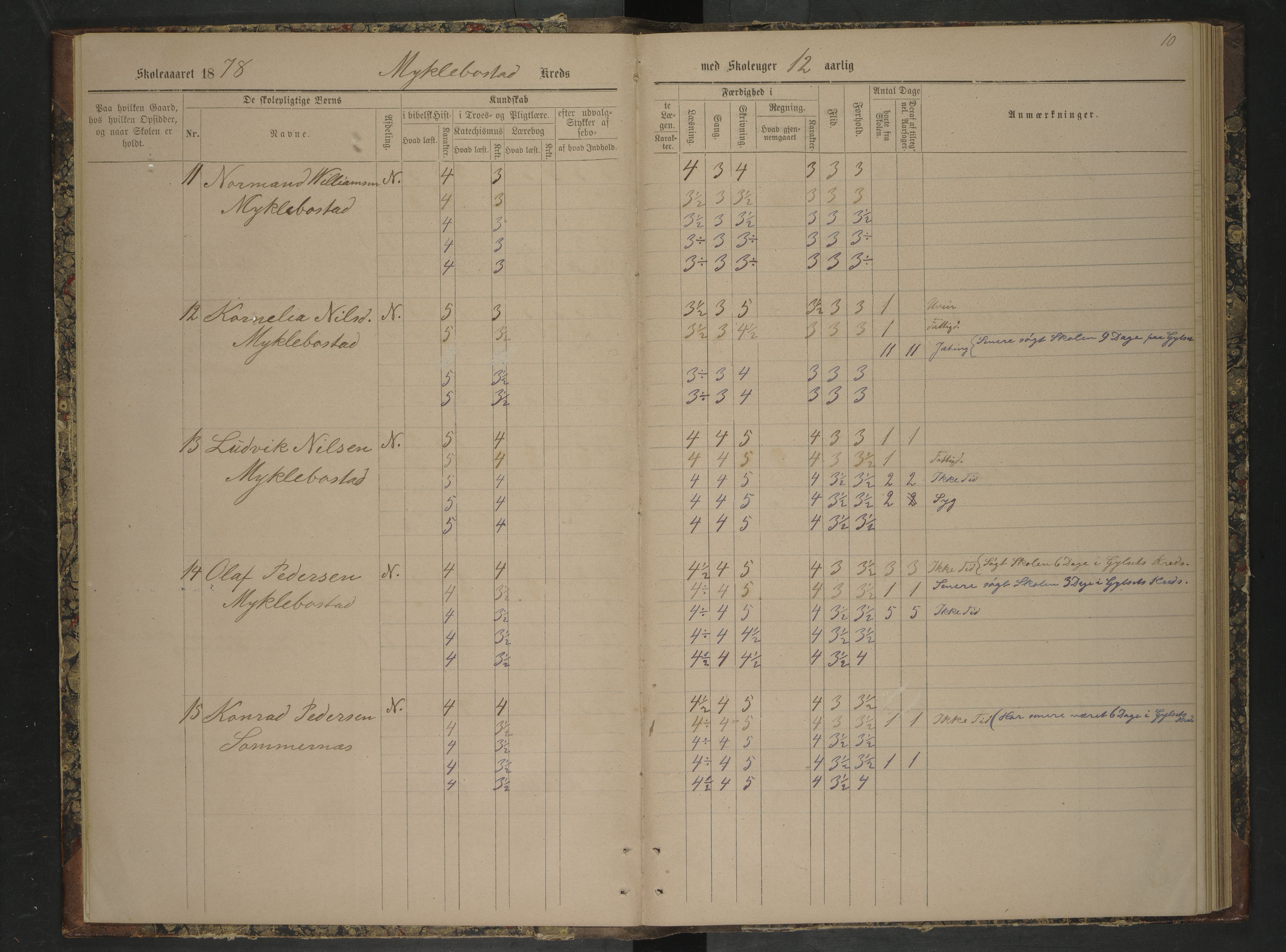 Steigen kommune. Ymse skolekretser, AIN/K-18480.510.01/F/Fc/L0034: Ledingens: Marhaug/Mykelbosta/Åsjord , 1877-1884