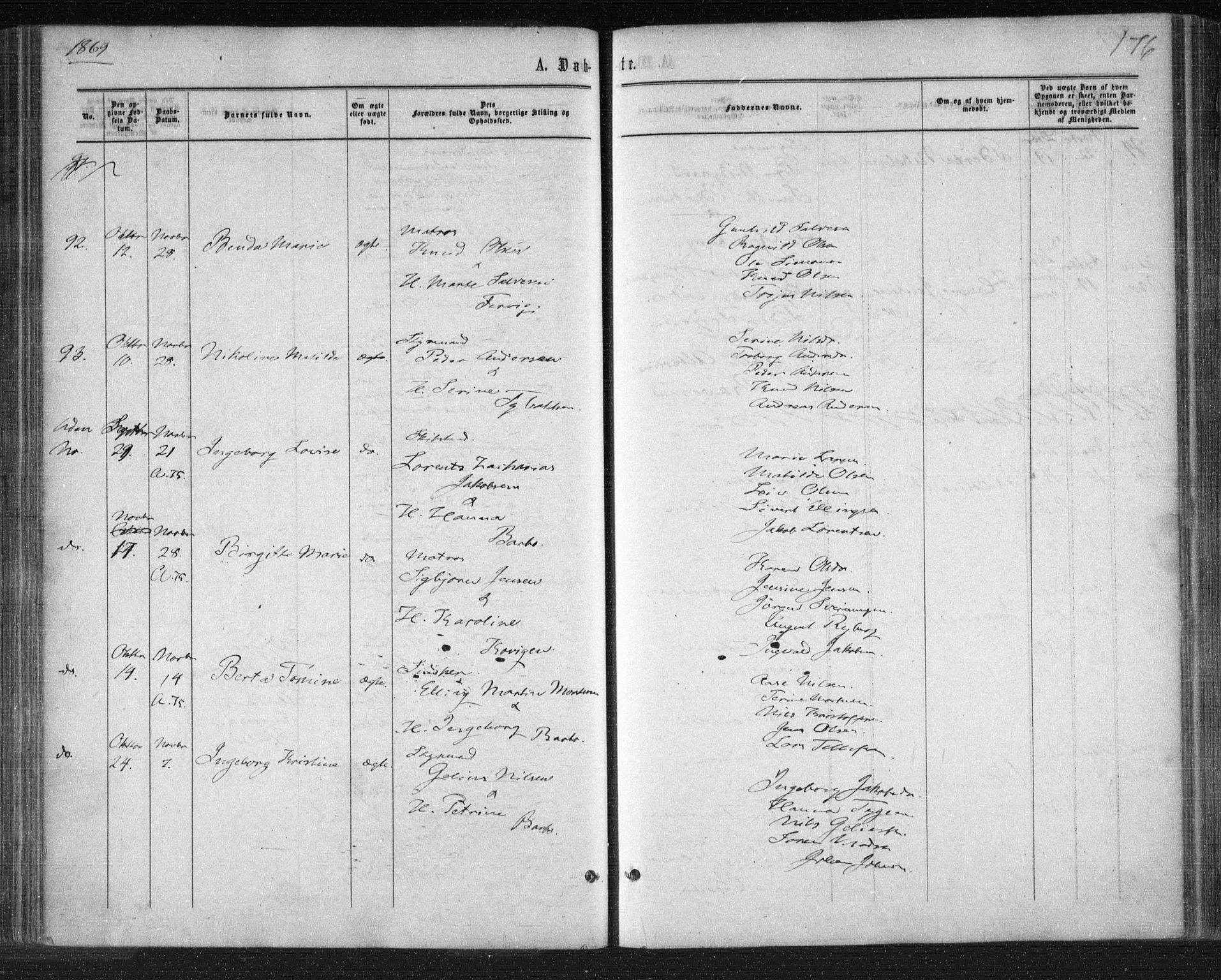 Tromøy sokneprestkontor, SAK/1111-0041/F/Fa/L0007: Ministerialbok nr. A 7, 1864-1869, s. 176