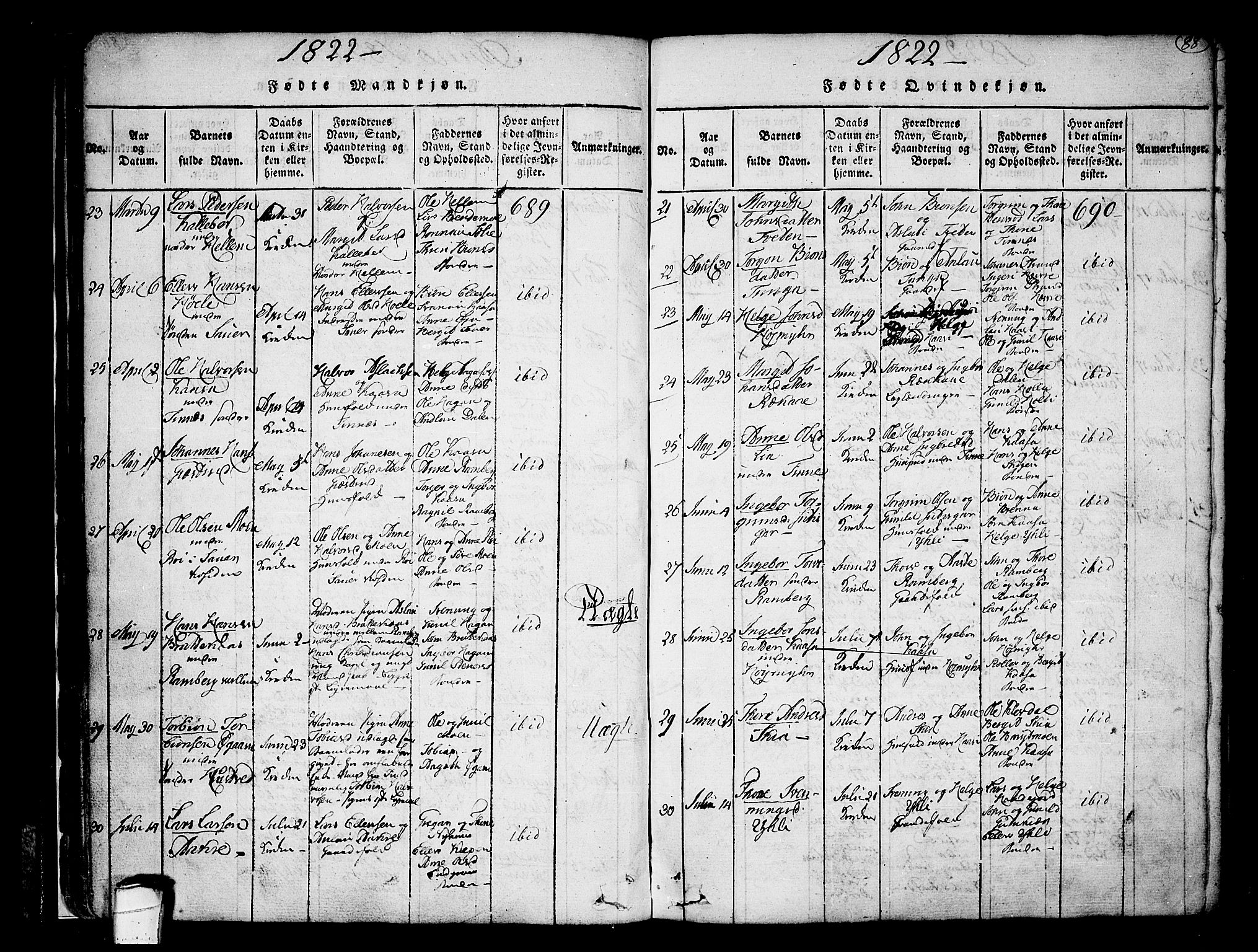 Heddal kirkebøker, SAKO/A-268/F/Fa/L0005: Ministerialbok nr. I 5, 1814-1837, s. 87-88
