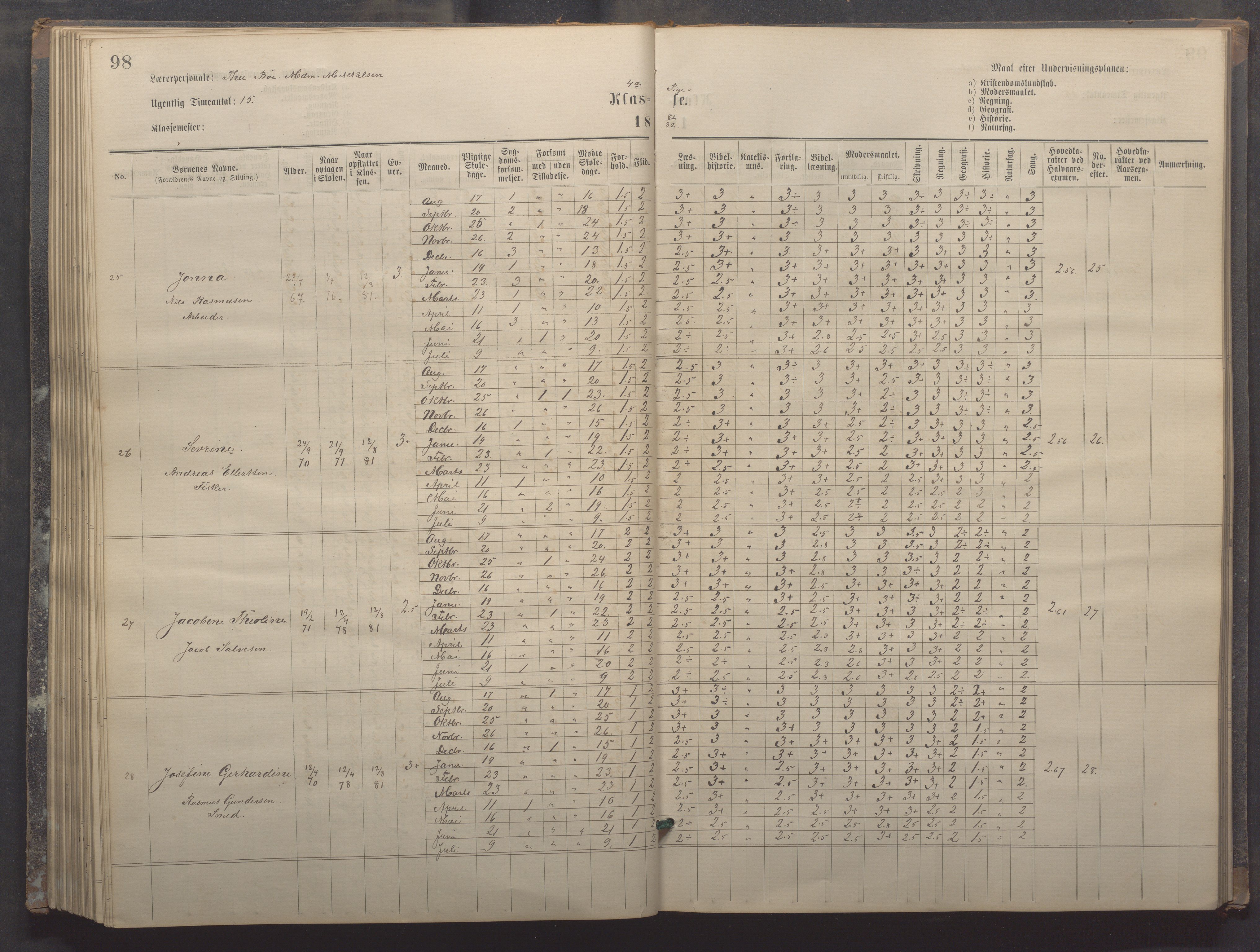 Egersund kommune (Ladested) - Egersund almueskole/folkeskole, IKAR/K-100521/H/L0017: Skoleprotokoll - Almueskolen, 5./6. klasse, 1877-1887, s. 98