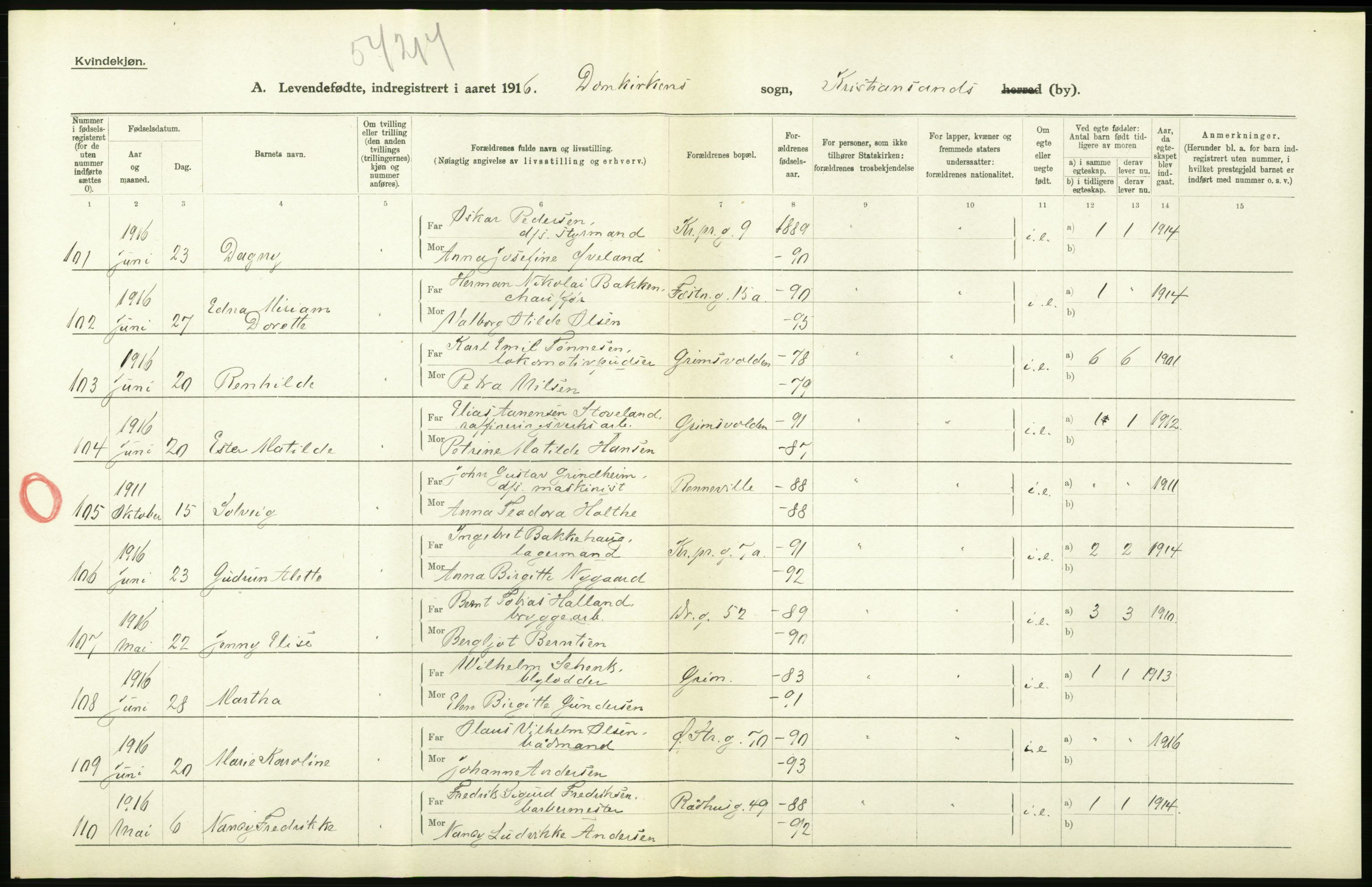 Statistisk sentralbyrå, Sosiodemografiske emner, Befolkning, AV/RA-S-2228/D/Df/Dfb/Dfbf/L0027: Lister og Mandals amt: Levendefødte menn og kvinner. Bygder og byer., 1916, s. 402