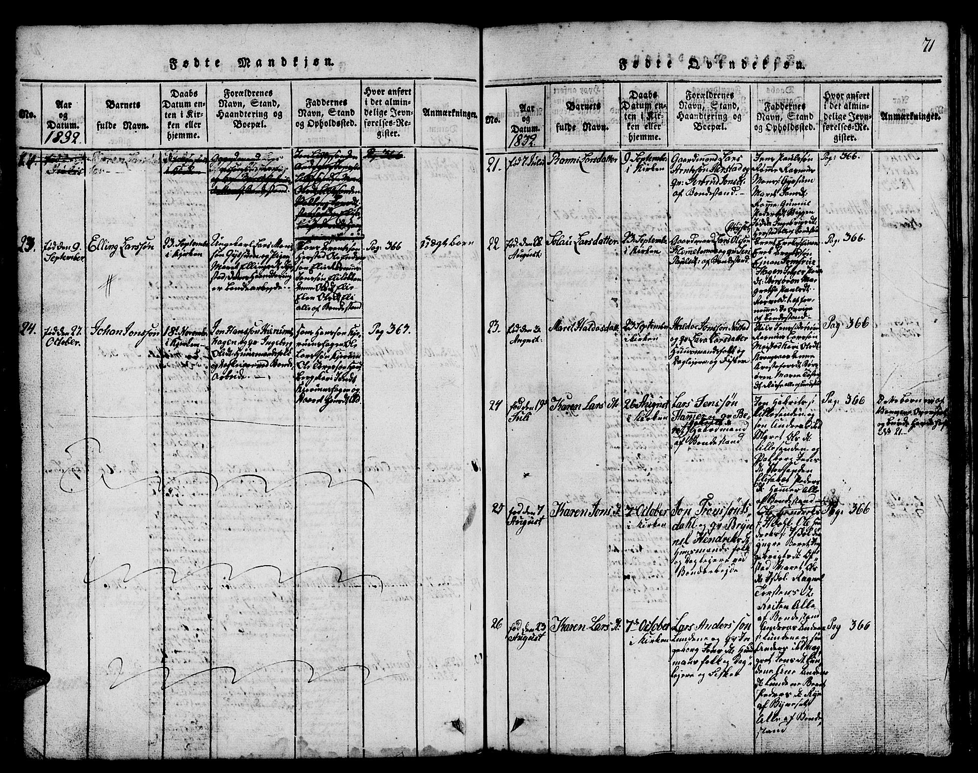 Ministerialprotokoller, klokkerbøker og fødselsregistre - Sør-Trøndelag, SAT/A-1456/665/L0776: Klokkerbok nr. 665C01, 1817-1837, s. 71