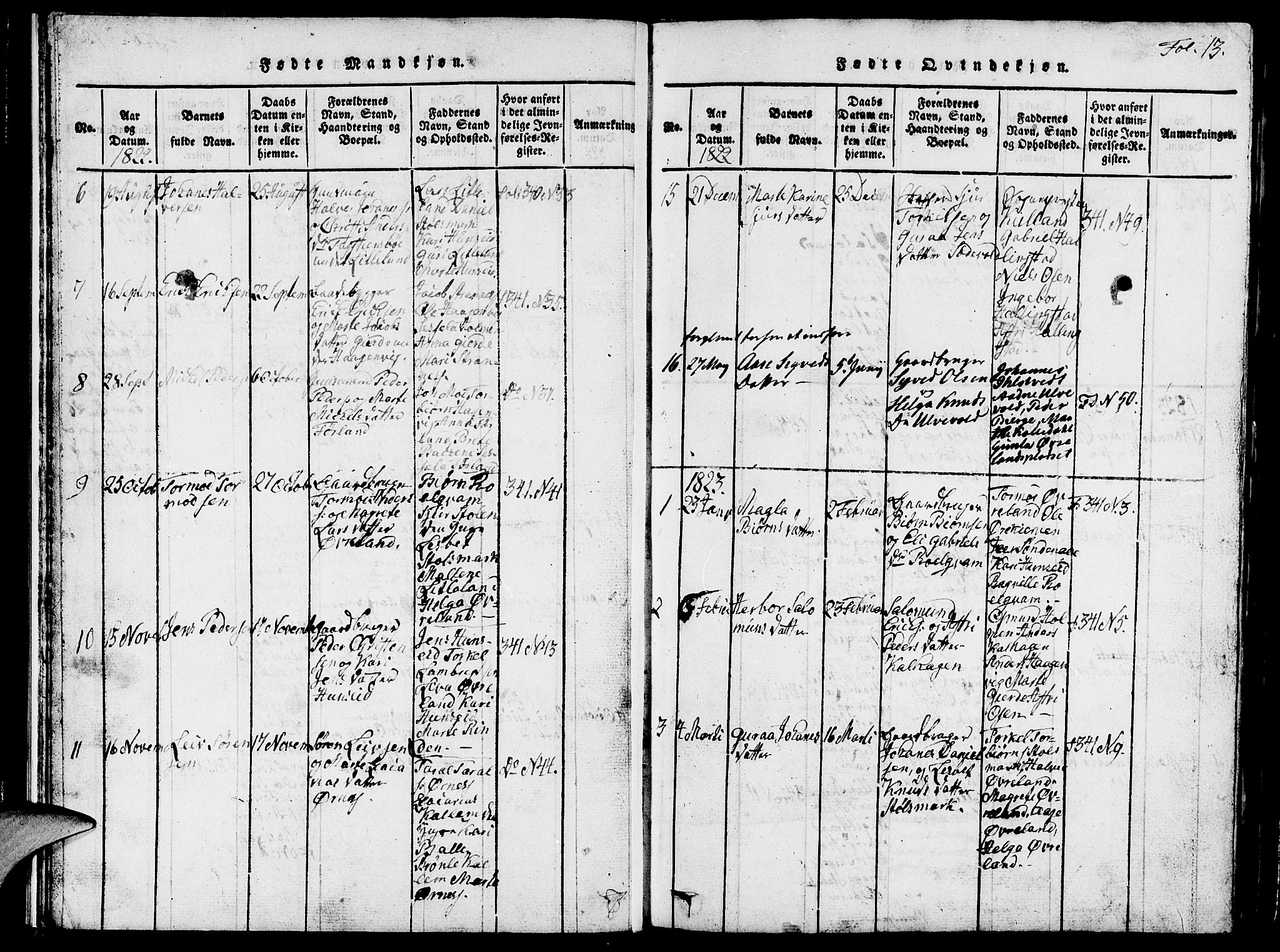 Vikedal sokneprestkontor, SAST/A-101840/01/V: Klokkerbok nr. B 1, 1816-1853, s. 13