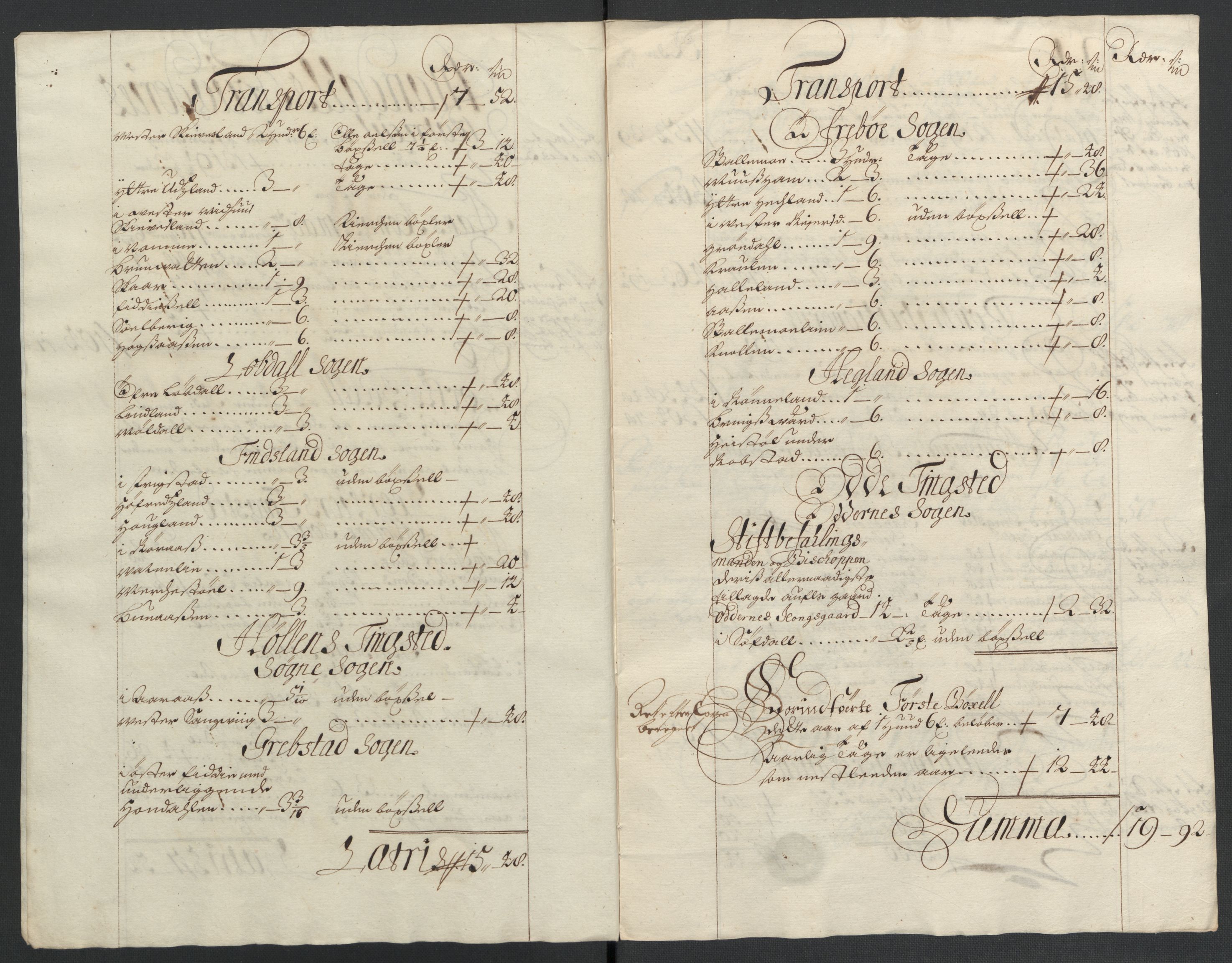 Rentekammeret inntil 1814, Reviderte regnskaper, Fogderegnskap, AV/RA-EA-4092/R43/L2549: Fogderegnskap Lista og Mandal, 1701-1702, s. 262