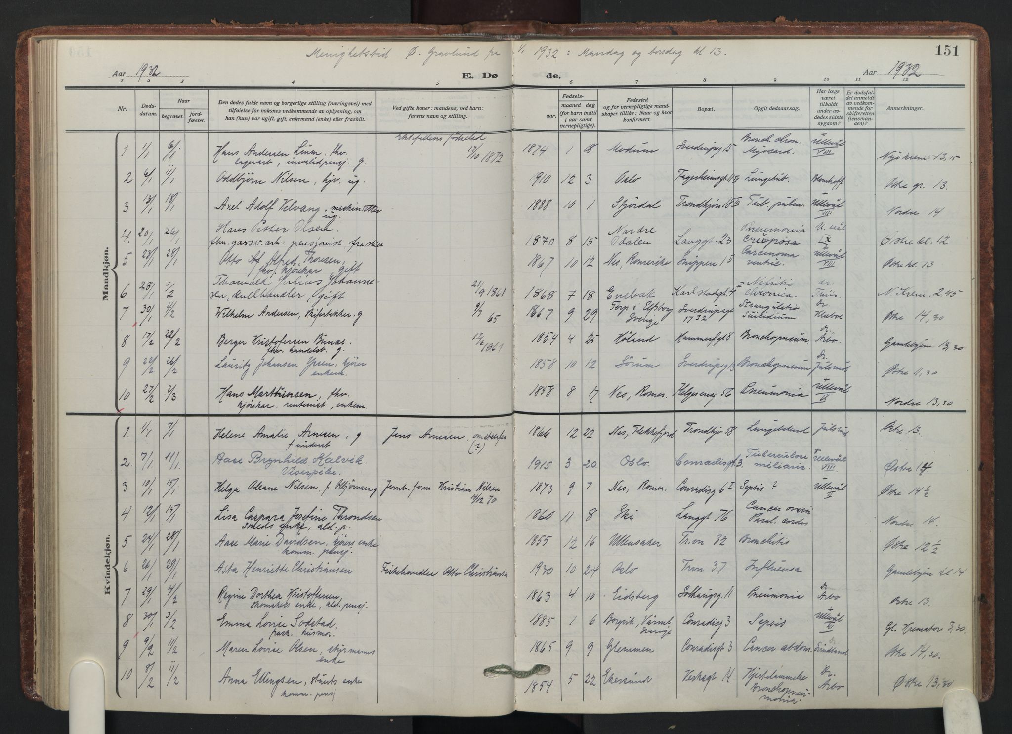 Petrus prestekontor Kirkebøker, AV/SAO-A-10872/F/Fa/L0014: Ministerialbok nr. I 14, 1916-1937, s. 151