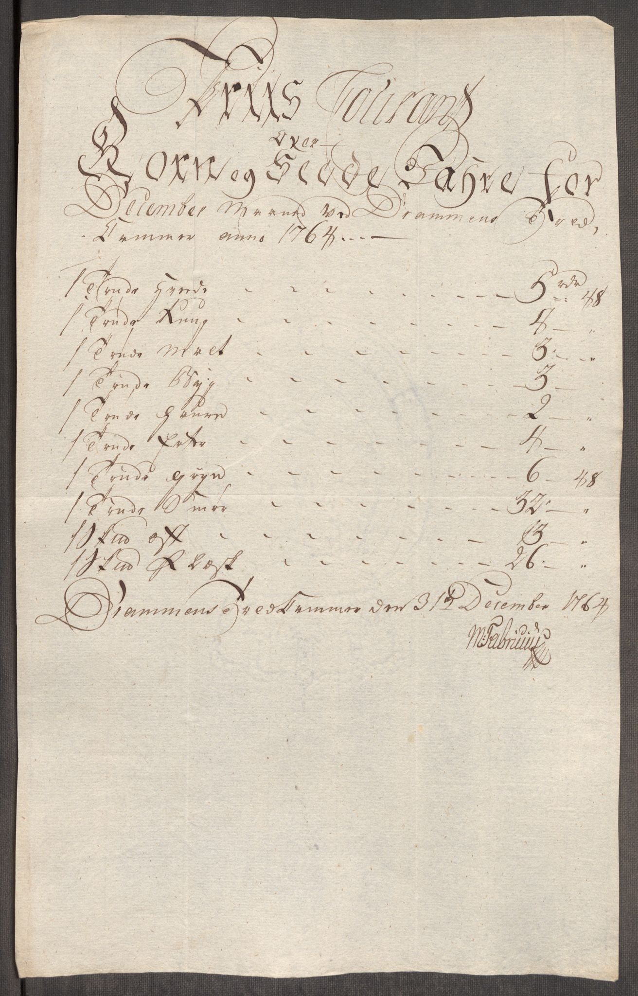 Rentekammeret inntil 1814, Realistisk ordnet avdeling, RA/EA-4070/Oe/L0008: [Ø1]: Priskuranter, 1764-1768, s. 124