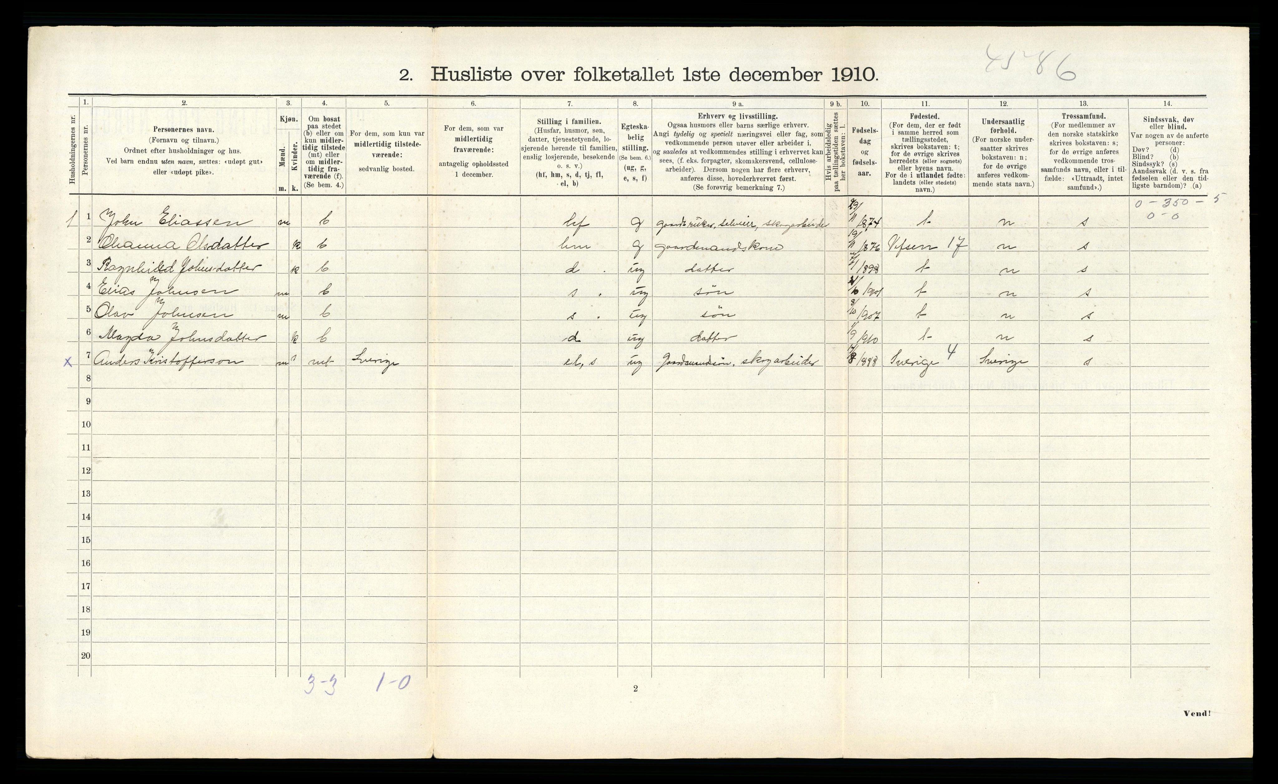 RA, Folketelling 1910 for 1742 Grong herred, 1910, s. 751