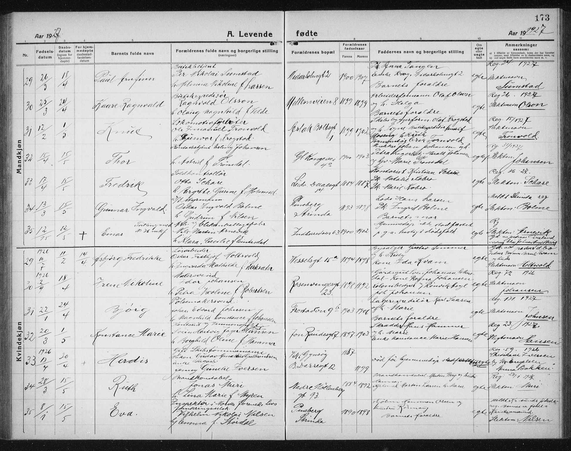 Ministerialprotokoller, klokkerbøker og fødselsregistre - Sør-Trøndelag, AV/SAT-A-1456/605/L0259: Klokkerbok nr. 605C06, 1920-1937, s. 173