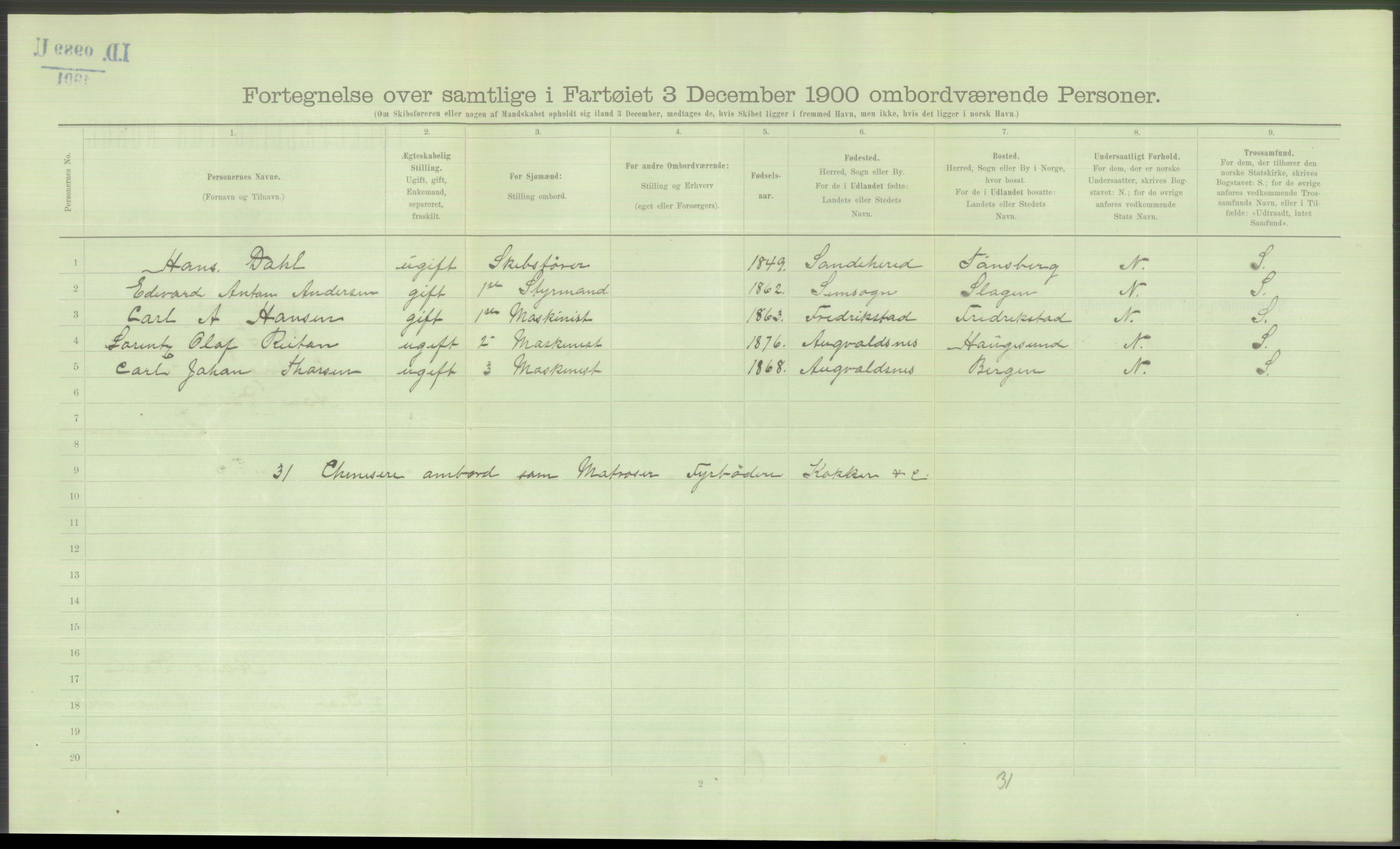 RA, Folketelling 1900 - skipslister med personlister for skip i norske havner, utenlandske havner og til havs, 1900, s. 5004