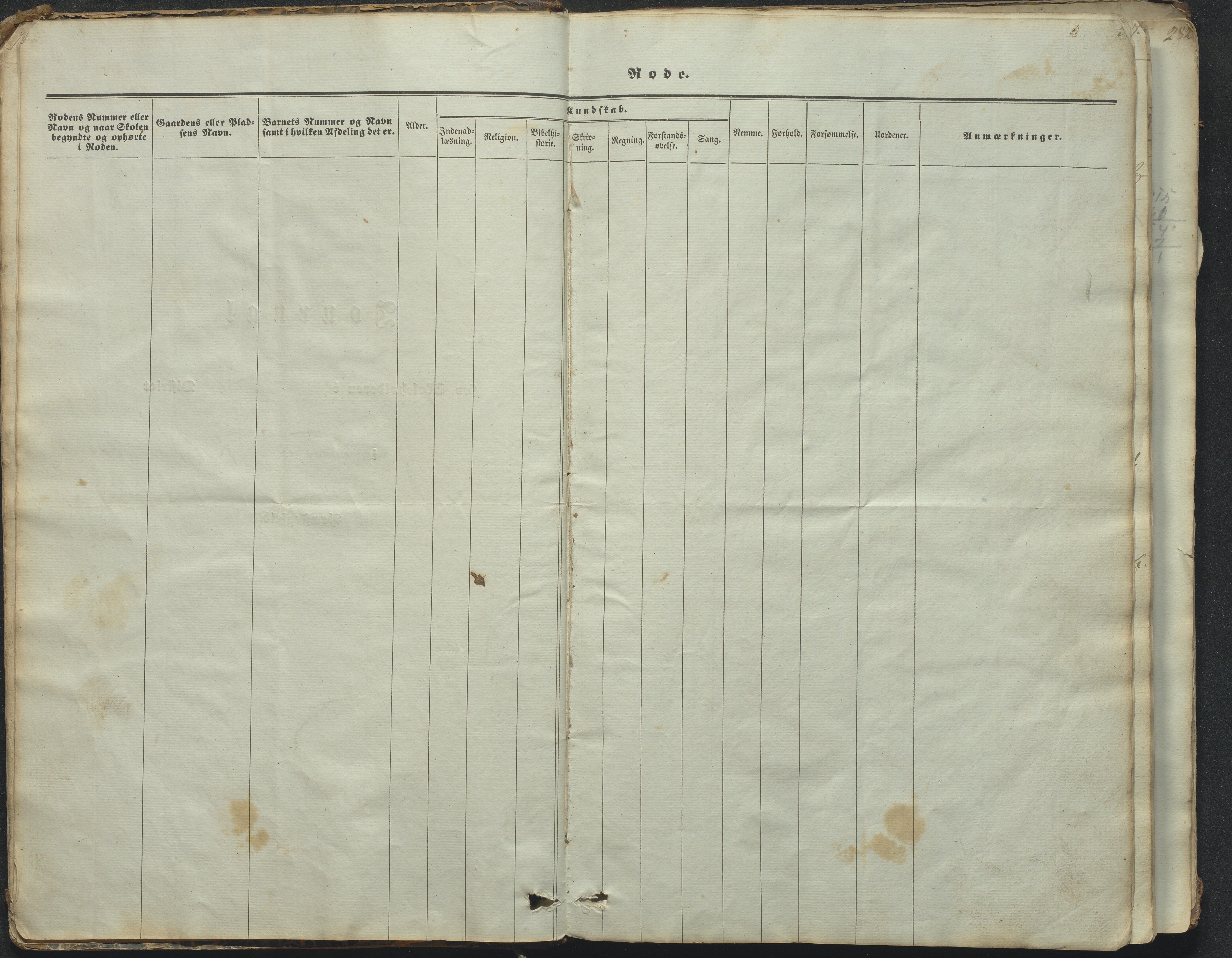 Tromøy kommune frem til 1971, AAKS/KA0921-PK/04/L0031: Færvik (Roligheden) - Karakterprotokoll, 1848-1863