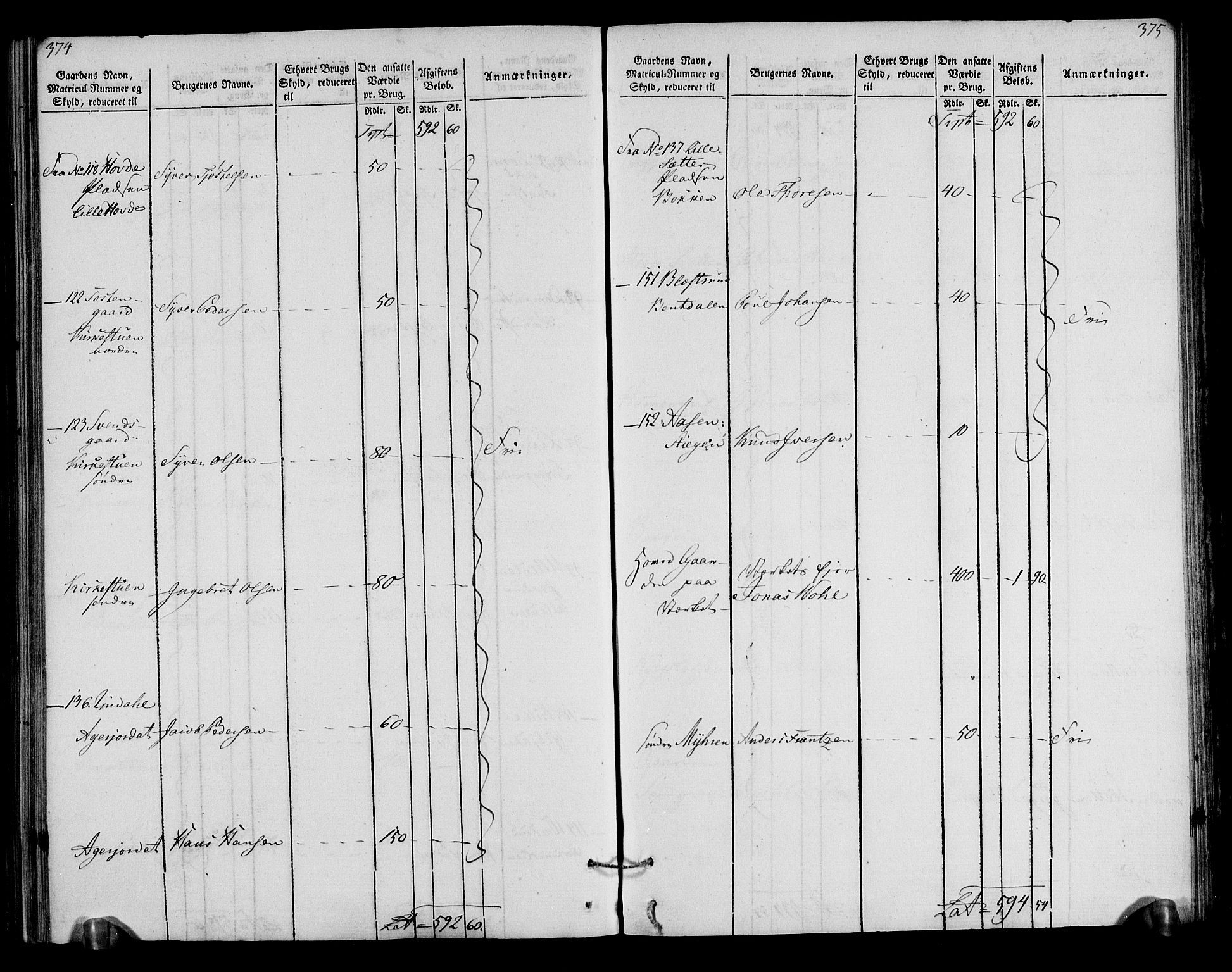 Rentekammeret inntil 1814, Realistisk ordnet avdeling, AV/RA-EA-4070/N/Ne/Nea/L0040: Gudbrandsdalen fogderi. Oppebørselsregister, 1803-1804, s. 194