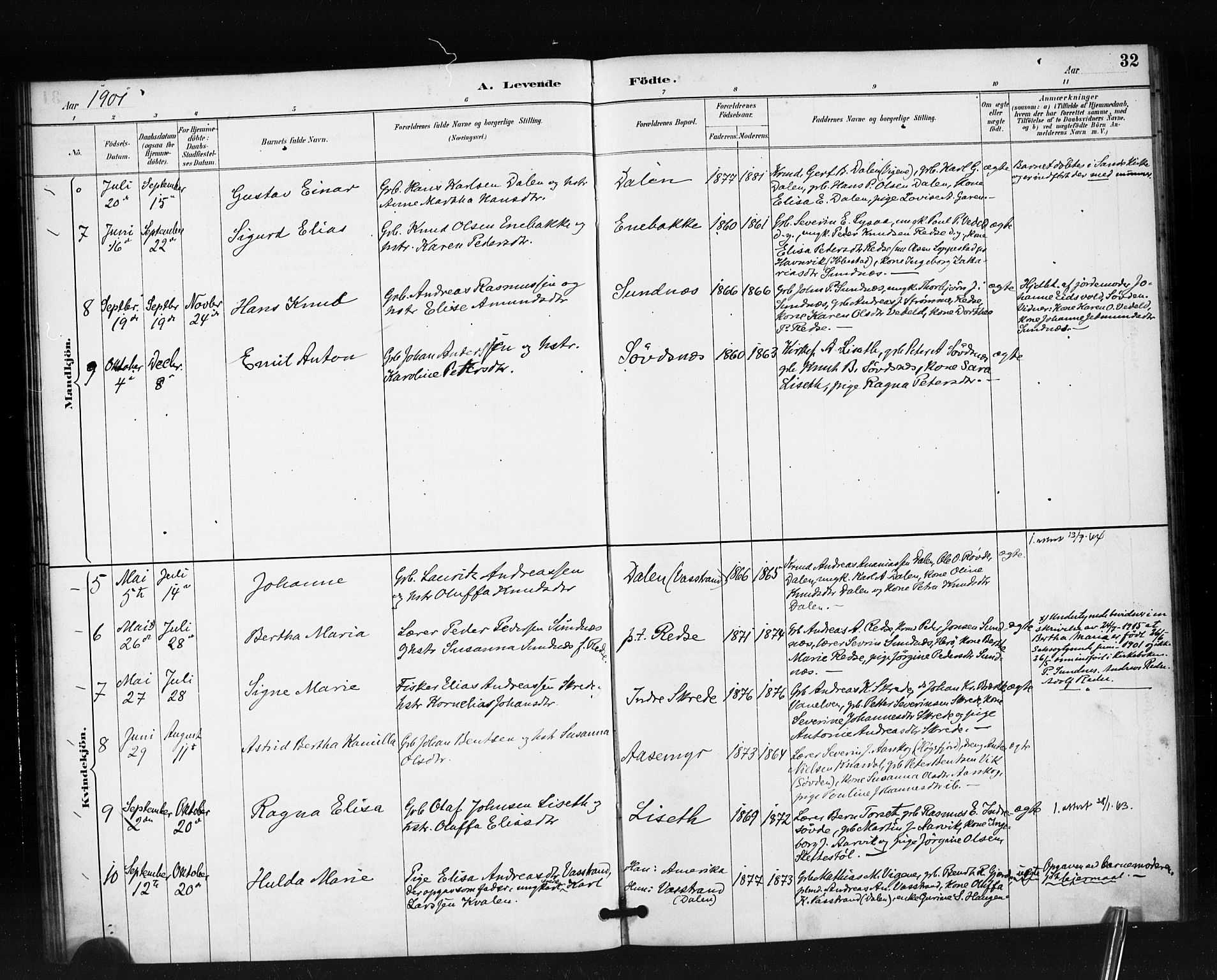 Ministerialprotokoller, klokkerbøker og fødselsregistre - Møre og Romsdal, AV/SAT-A-1454/504/L0056: Ministerialbok nr. 504A03, 1884-1904, s. 32